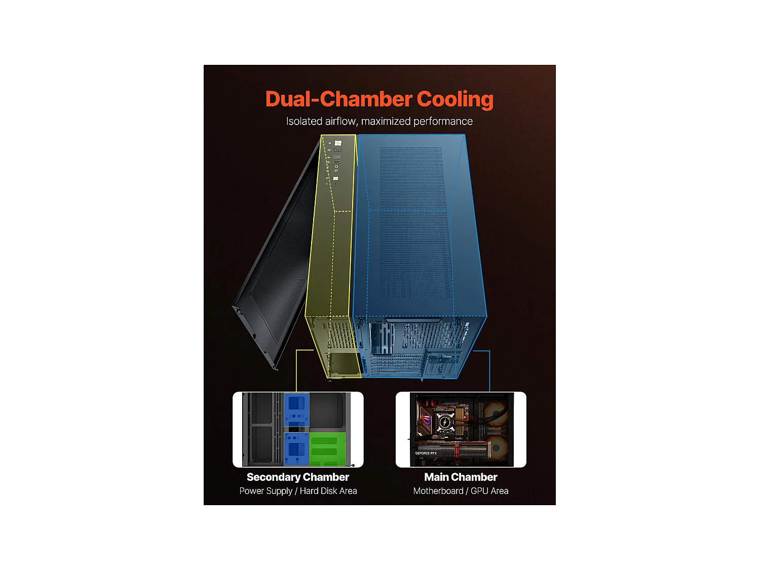 PC-behuizing SucceBuy Midi Tower, Dubbele Kamer Ontwerp, Gehard Glaspanelen, Magnetisch Stofscherm, Geschikt voor GPU tot 41 cm, Compatibel