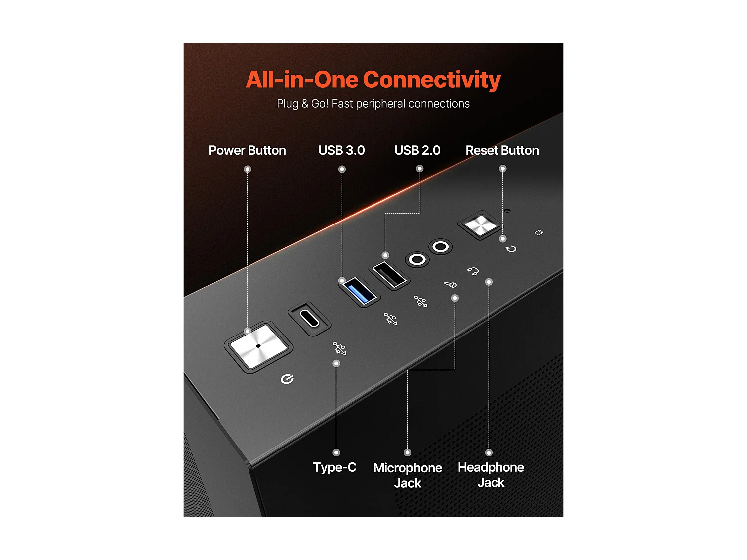 PC-behuizing SucceBuy Midi Tower, Dubbele Kamer Ontwerp, Gehard Glaspanelen, Magnetisch Stofscherm, Geschikt voor GPU tot 41 cm, Compatibel