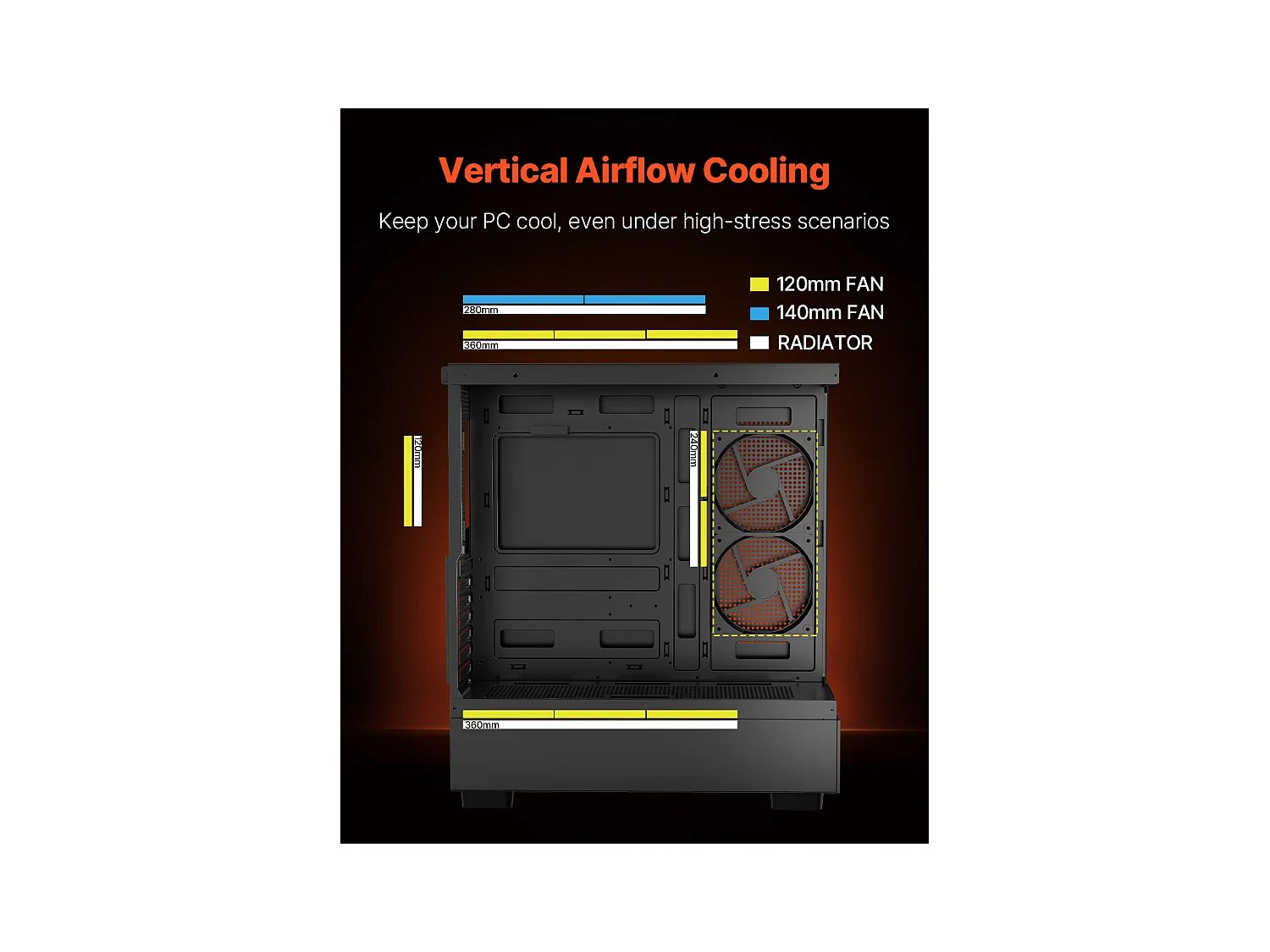 Boîtier PC Gaming SucceBuy, Panneau en Verre Trempé, Protection contre la Poussière, 6 Ventilateurs PWM ARGB de 12cm, Compatible avec les GPU jusqu'à 41cm de Long