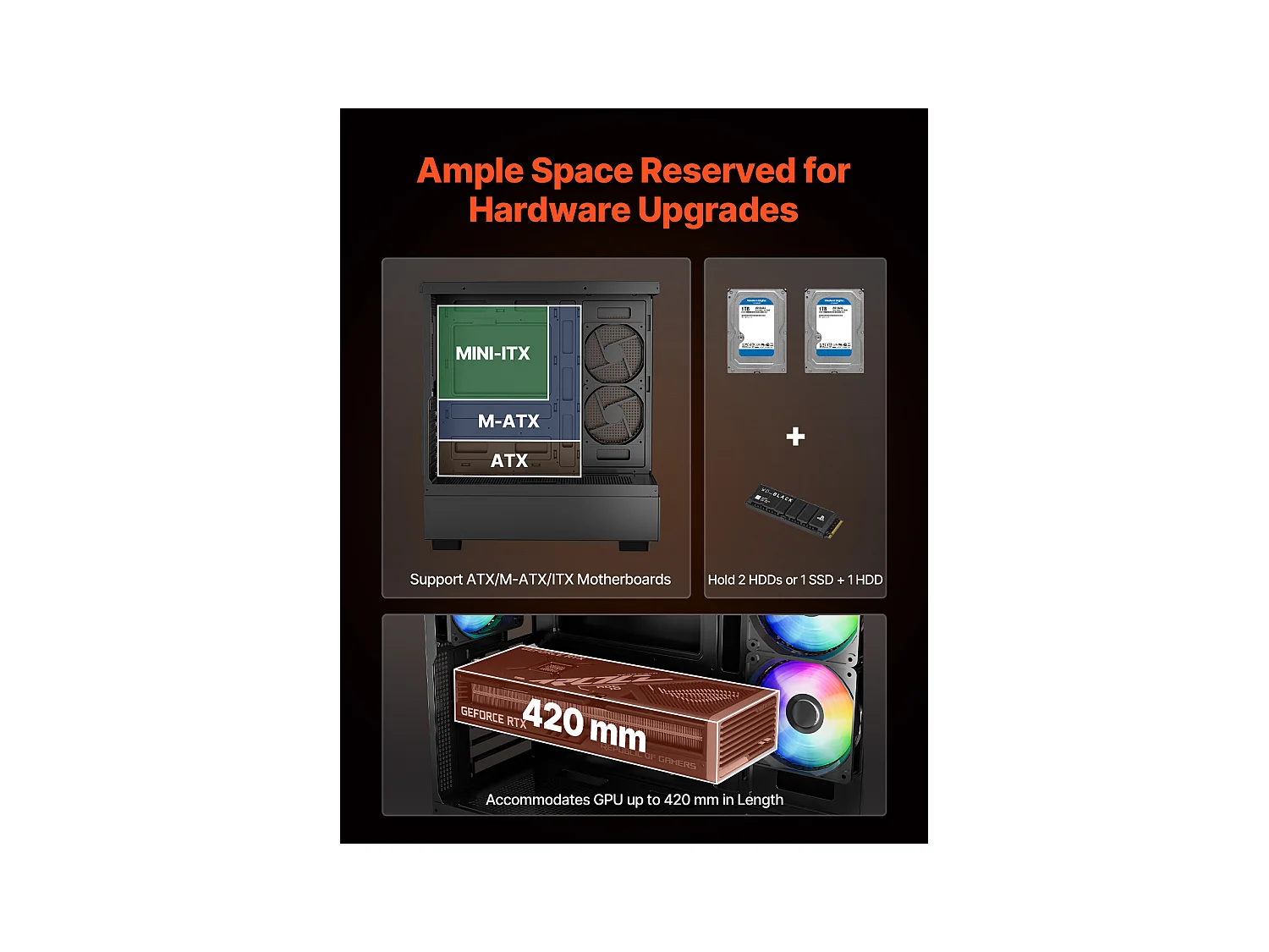 PC-Gaming-Gehäuse SucceBuy, Gehärtetes Glaspanel, Staubschutz, 6 PWM ARGB-Lüfter 12cm, Kompatibel mit GPU bis zu 41cm Länge