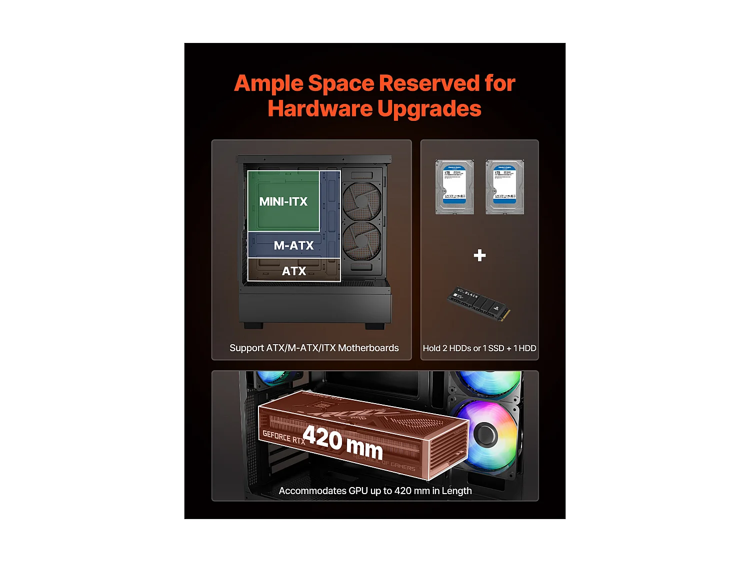 Boîtier PC Gaming SucceBuy, Panneau en Verre Trempé, Protection contre la Poussière, 6 Ventilateurs PWM ARGB de 12cm, Compatible avec les GPU jusqu'à 41cm de Long