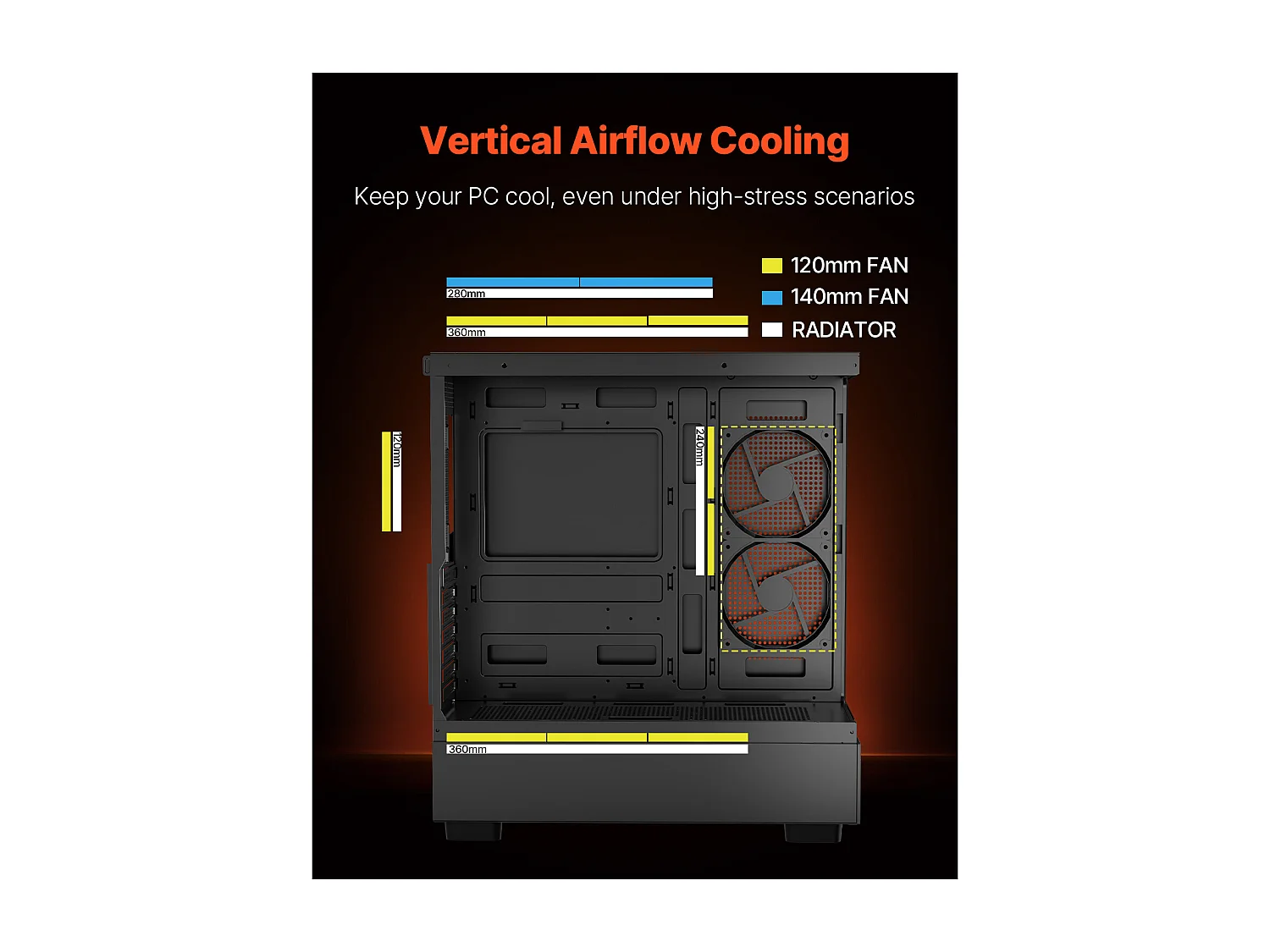 Boîtier PC Gaming SucceBuy, Panneau en Verre Trempé, Protection contre la Poussière, 6 Ventilateurs PWM ARGB de 12cm, Compatible avec les GPU jusqu'à 41cm de Long