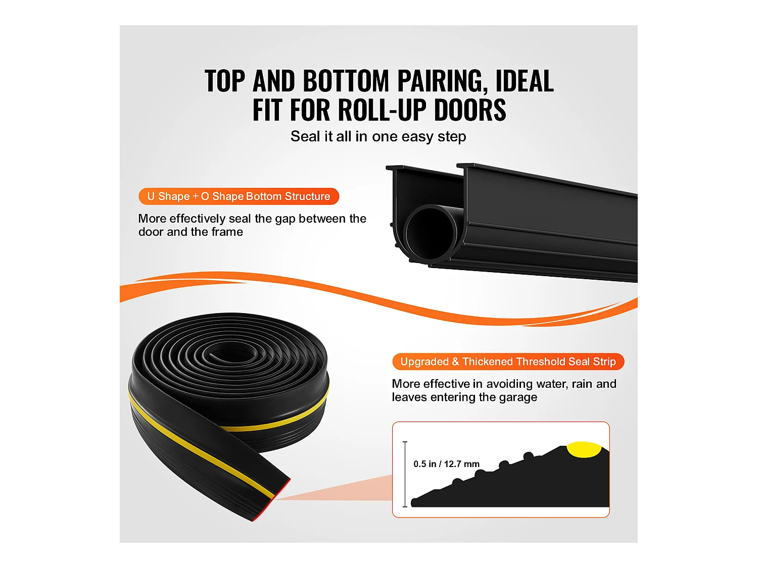 Bande d'Étanchéité SucceBuy de Seuil et de Bas de Porte de Garage de 488cm, PVC Imperméable Universel