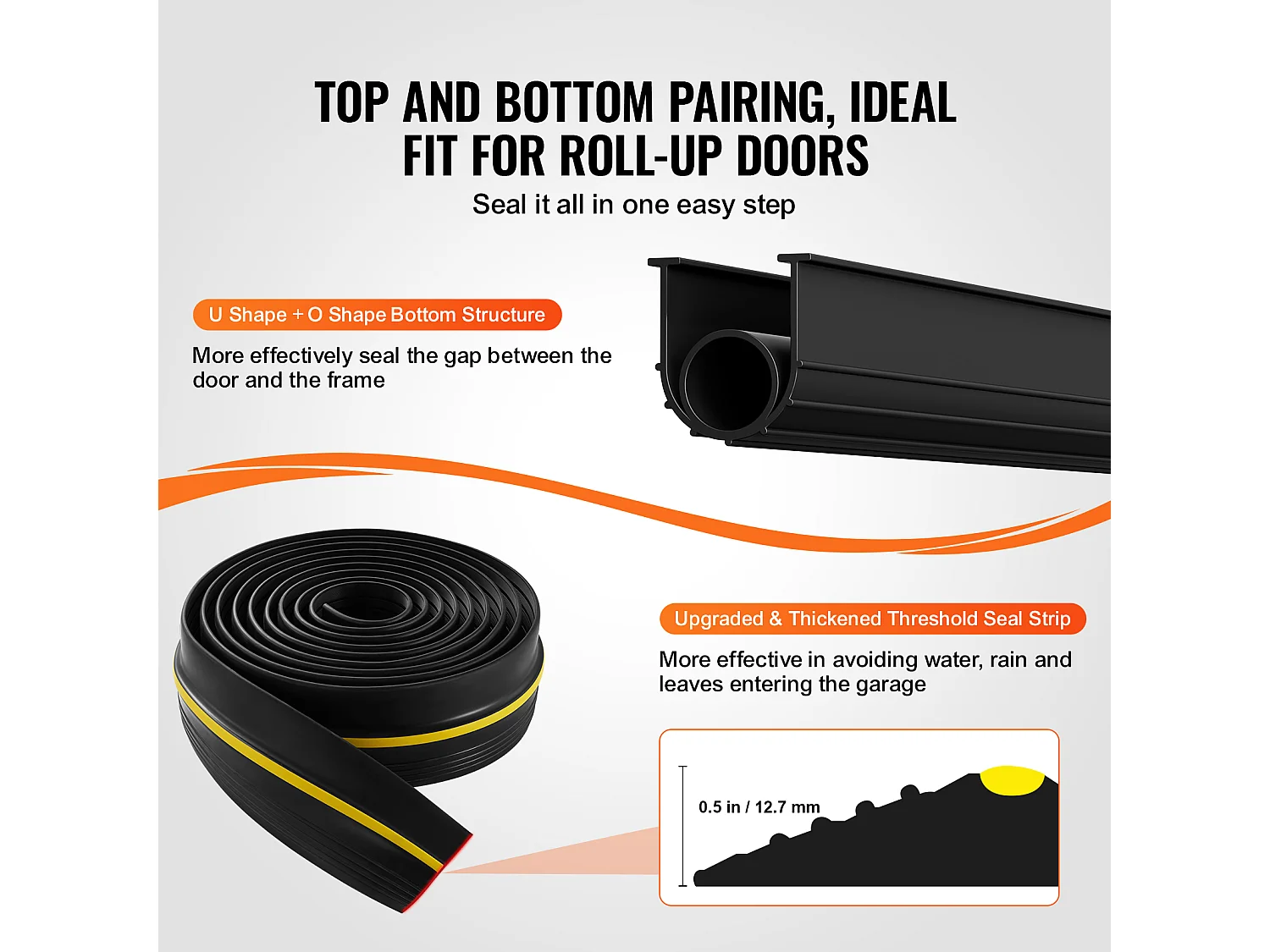 Bande d'Étanchéité SucceBuy de Seuil et de Bas de Porte de Garage de 488cm, PVC Imperméable Universel