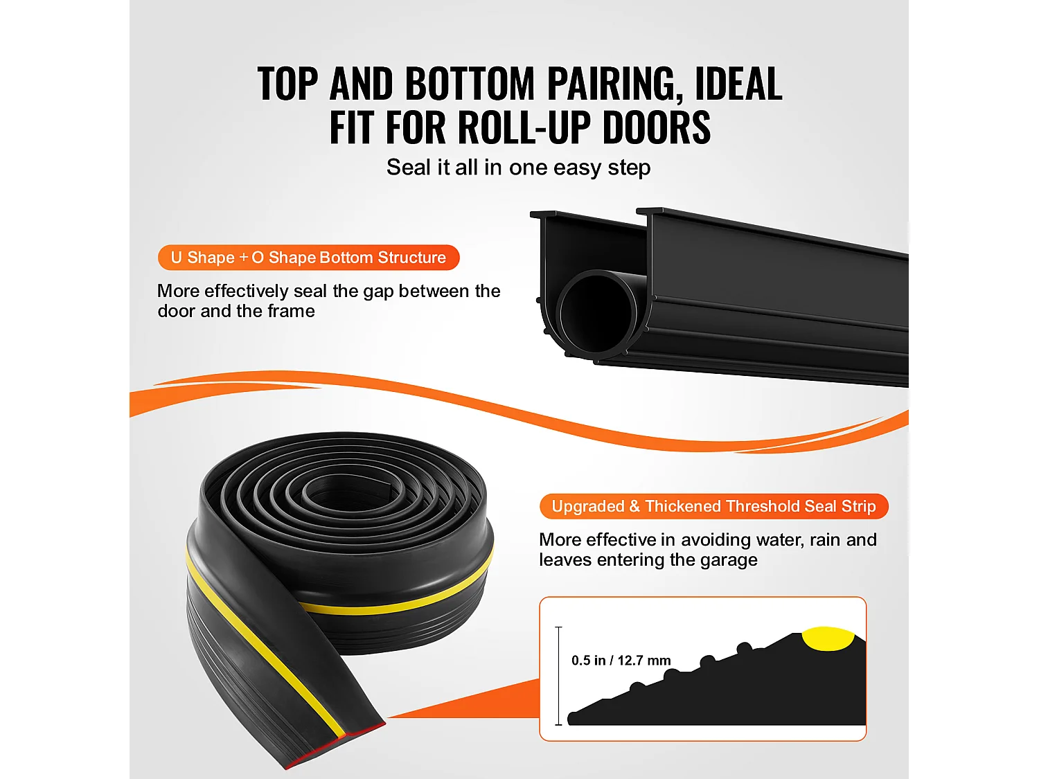 Kit de Joints de Seuil et de Bas de Porte de Garage SucceBuy 305cm - PVC de Qualité Supérieure pour une Protection Ultime