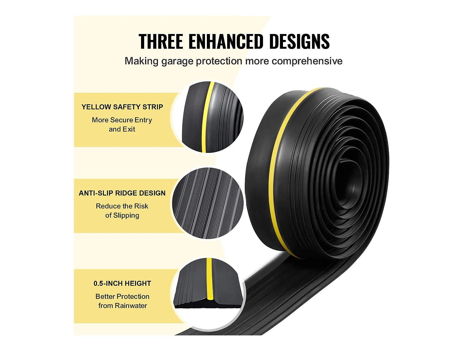 Bande d'Étanchéité SucceBuy pour Seuil de Porte de Garage de 305cm, Fond Universel en PVC Imperméable