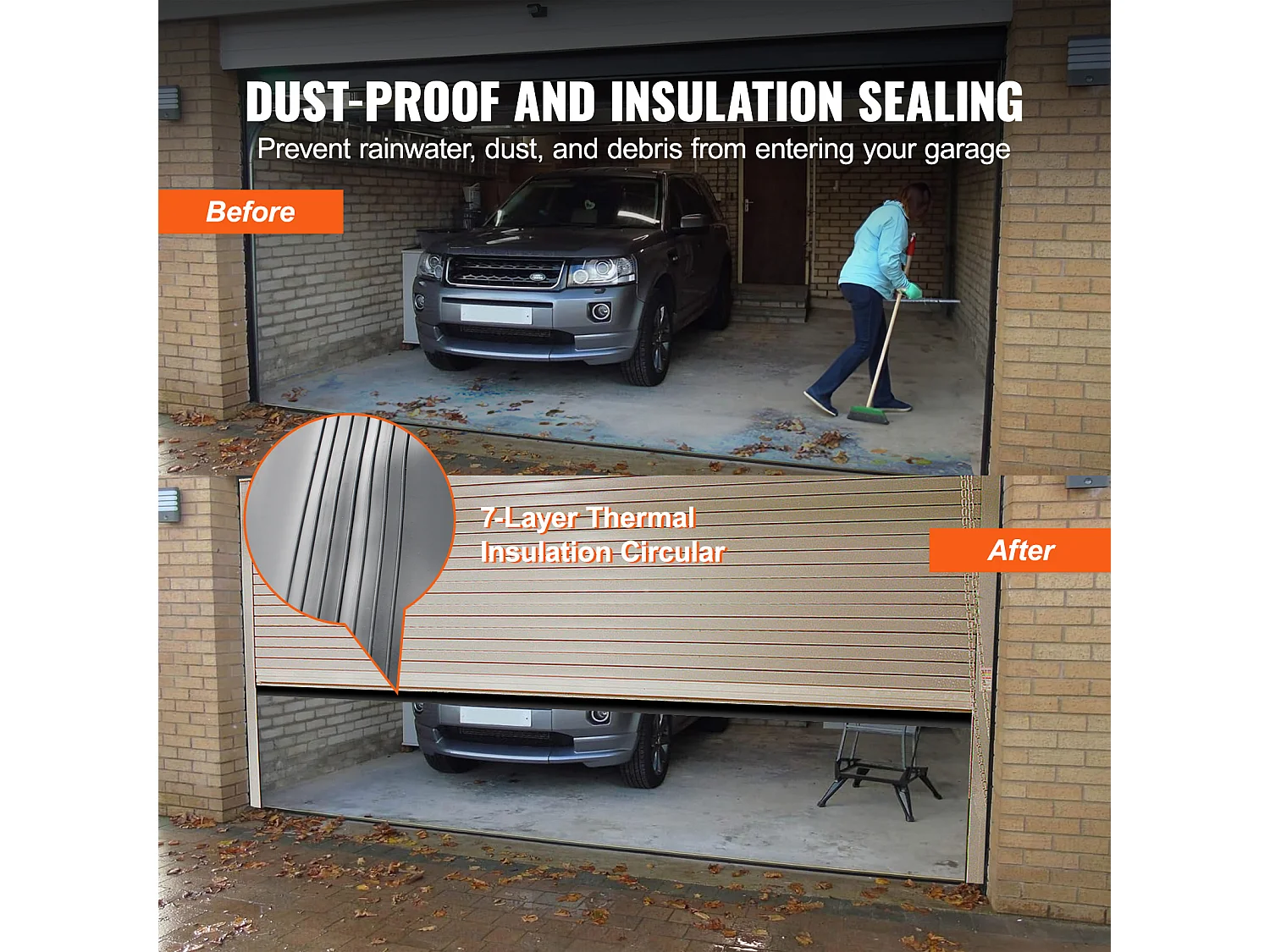 Bande d'Étanchéité SucceBuy de Garage Noirs - 305cm, Extrémité en T de 12.7/40.6cm, Bande en Caoutchouc Inférieure