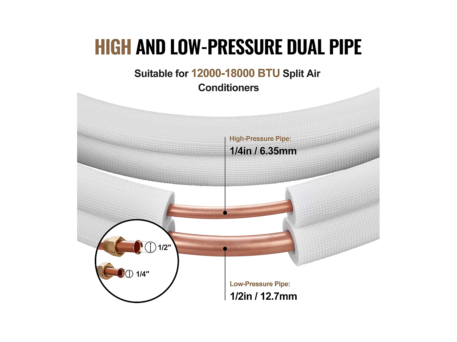 Tube SucceBuy Mini Split Line Set 6,4 x 12,7 mm x 4876,8 mm Tube en Cuivre pour AC avec Câble de Connexion