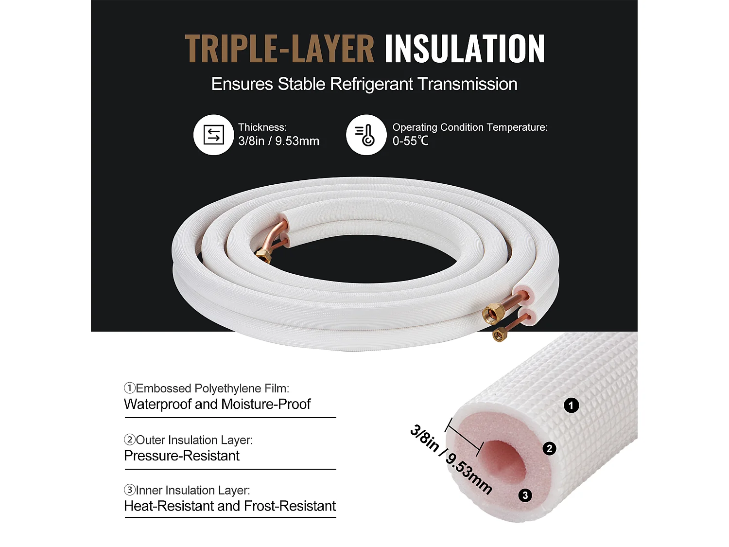 Tube SucceBuy Mini Split Line Set 6,4 x 12,7 mm x 4876,8 mm Tube en Cuivre pour AC avec Câble de Connexion