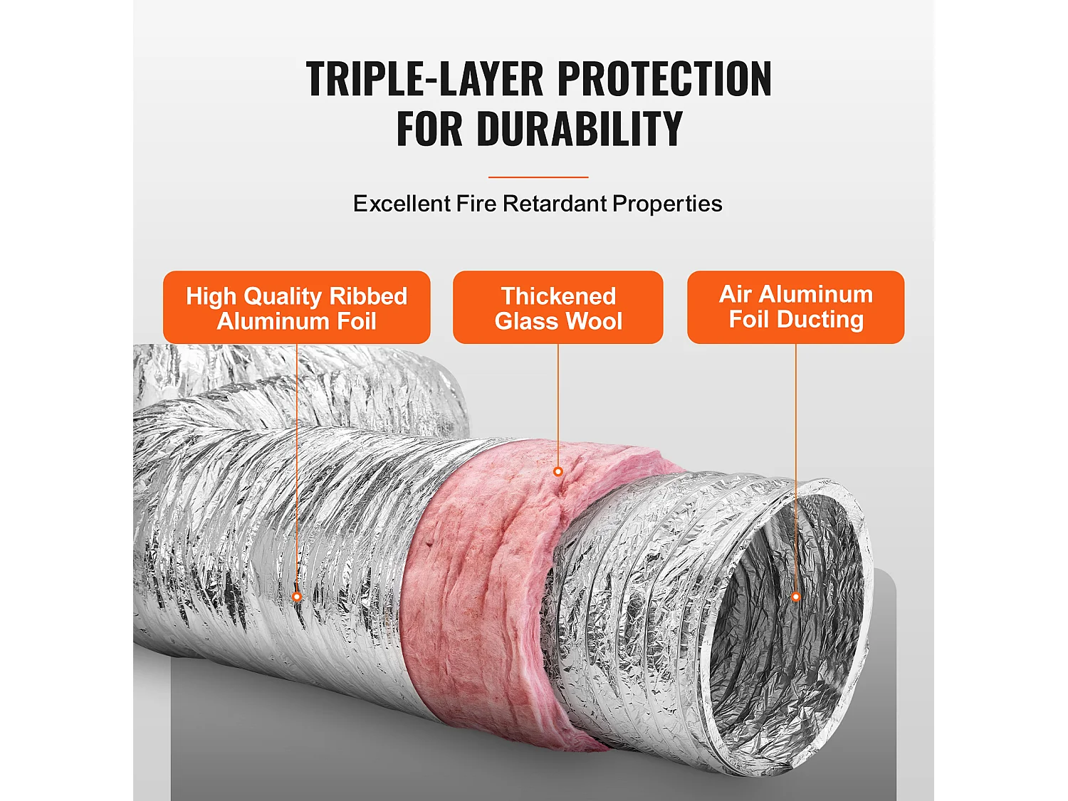 Isoliertes Flexibles Rohr SucceBuy für Trocknerlüftungsrohr 20.3CMx760CM Lüftung CVC R-6.0