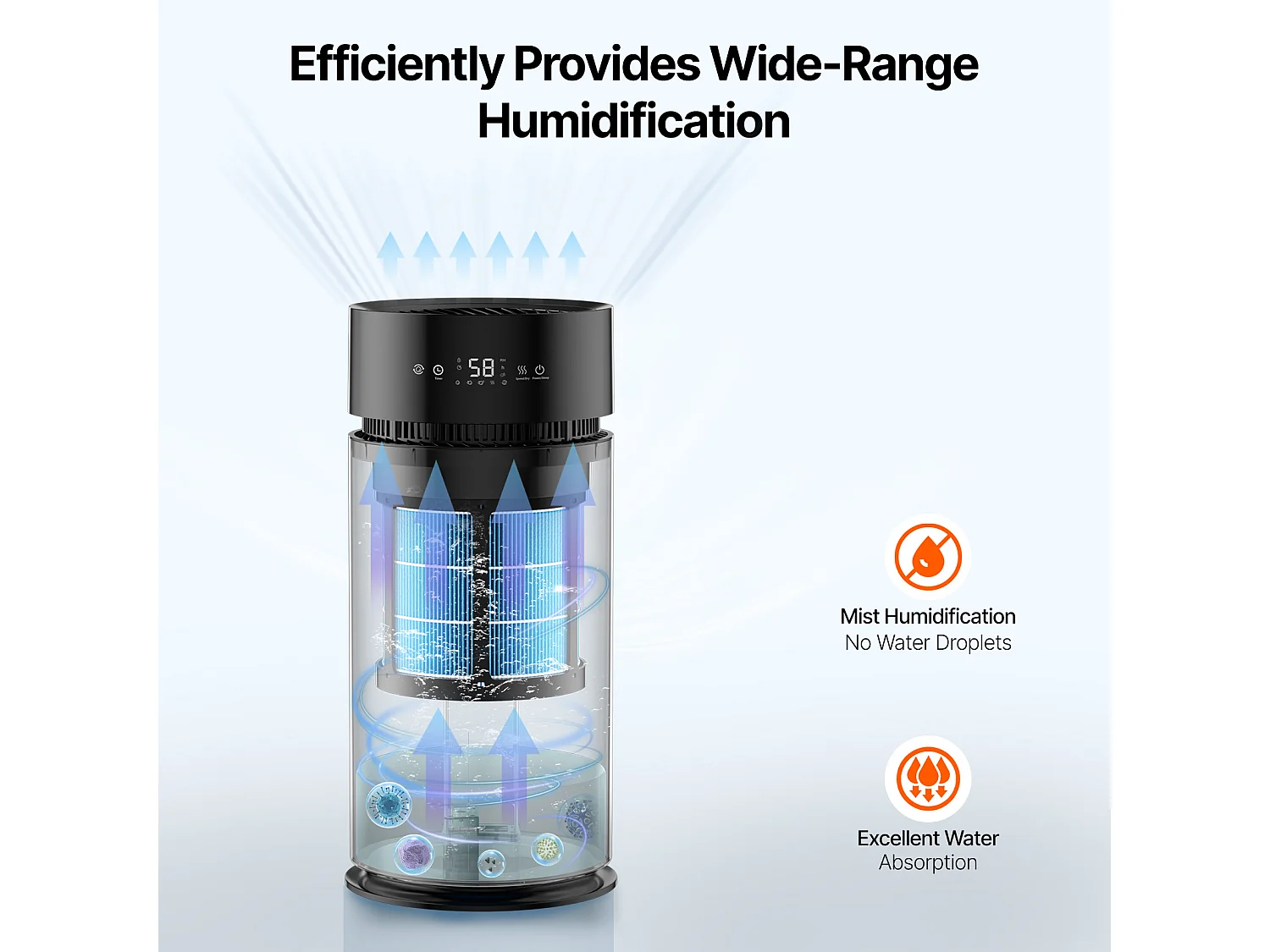 Filtre de Rechange SucceBuy pour Humidificateur à Évaporation, Lot de 2 pour Modèle 10 L/2,64 G