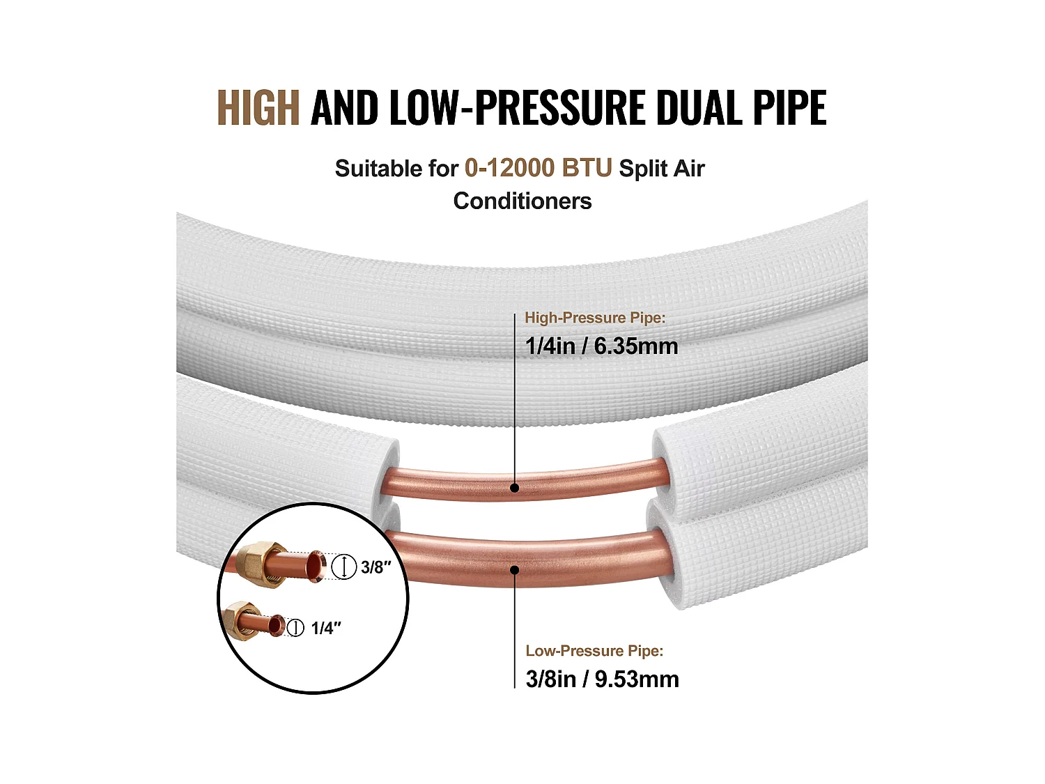 Tube SucceBuy Ensemble de Mini-Lignes Divisées 6,4 x 9,5 mm x 4877 mm Tubes en Cuivre avec Câble CA