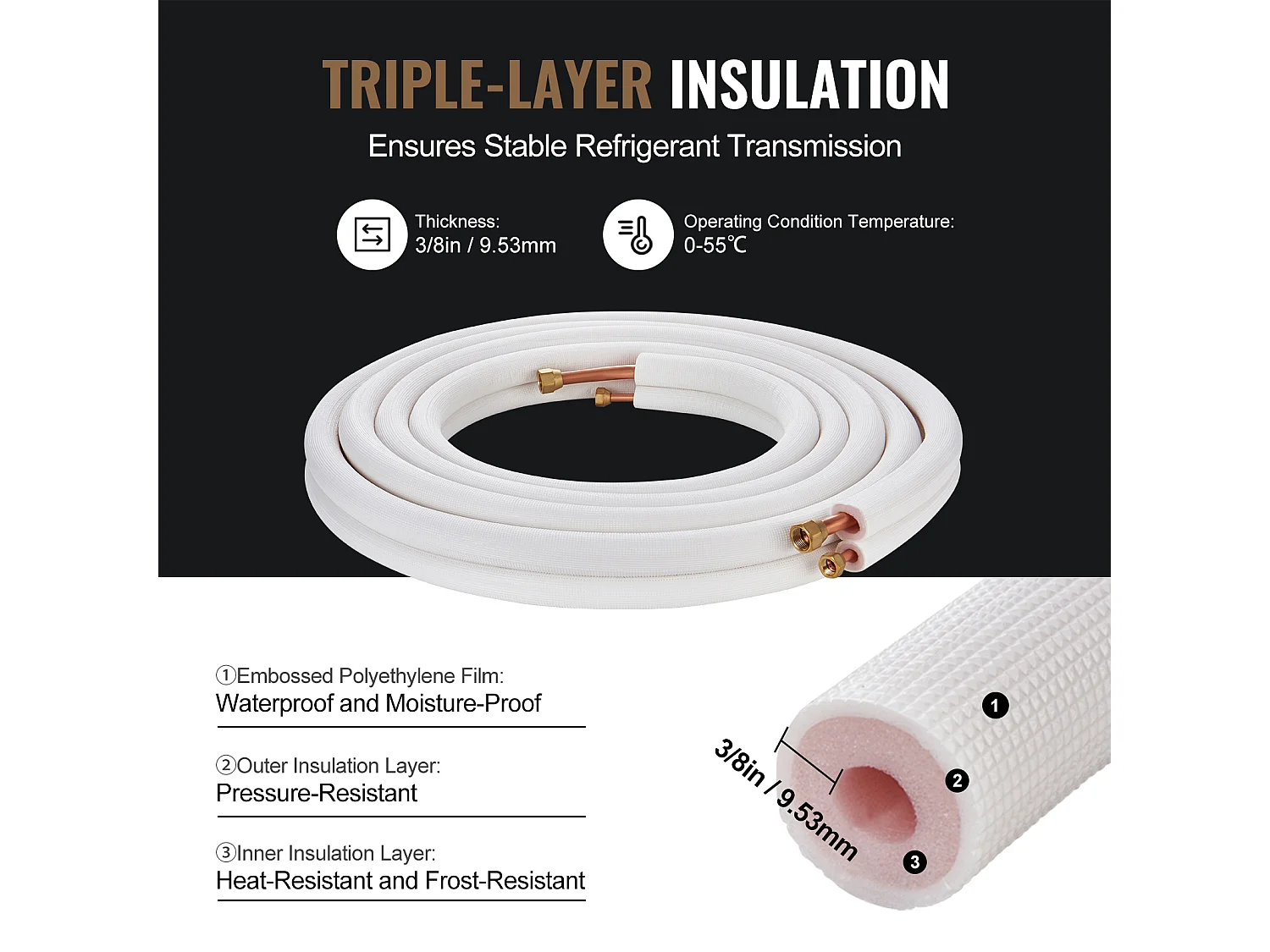 Tube SucceBuy Ensemble de Mini-Lignes Divisées 6,4 x 9,5 x 7620 mm, Tubes en Cuivre Isolés pour Climatiseur sans Conduit