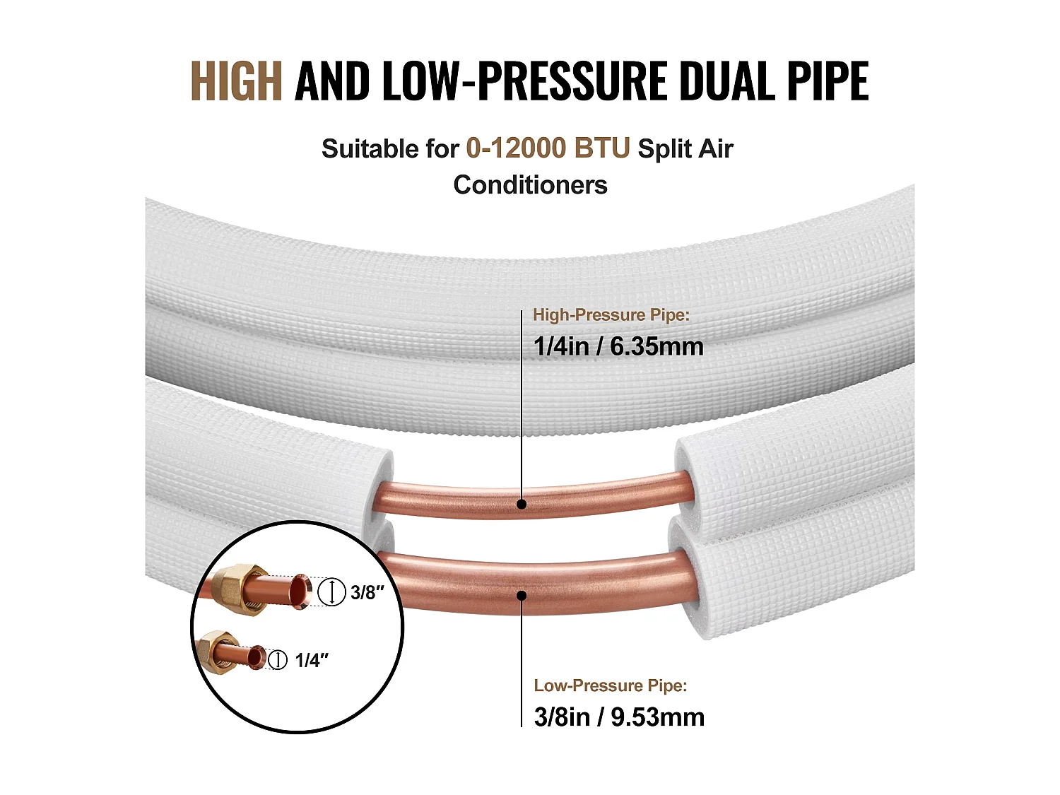 Tube SucceBuy Ensemble de Mini-Lignes Divisées 6,4 x 9,5 x 15240 mm, Tubes en Cuivre Isolés pour Courant Alternatif