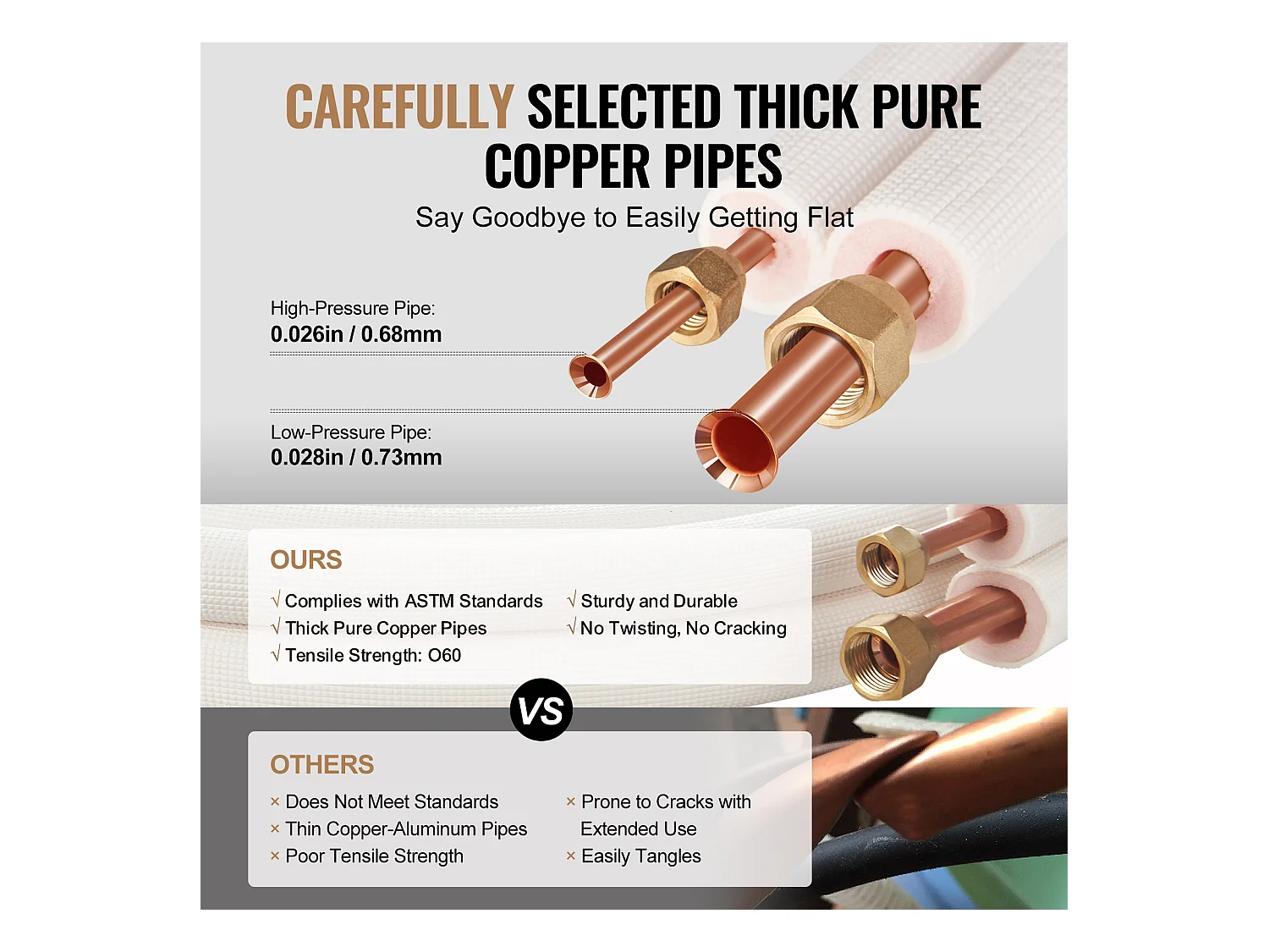 Tube SucceBuy Mini Split Line Set 6,4 x 12,7 x 7620 mm Tube en Cuivre pour AC avec Câble de Connexion