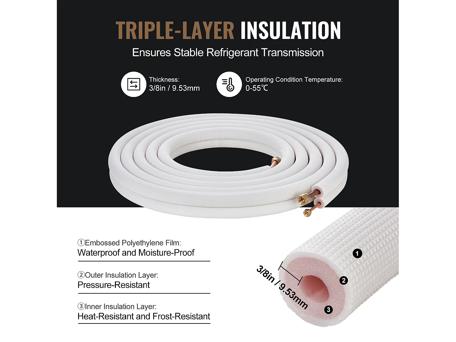 Tube SucceBuy Mini Split Line Set 6,4 x 12,7 x 7620 mm Tube en Cuivre pour AC avec Câble de Connexion
