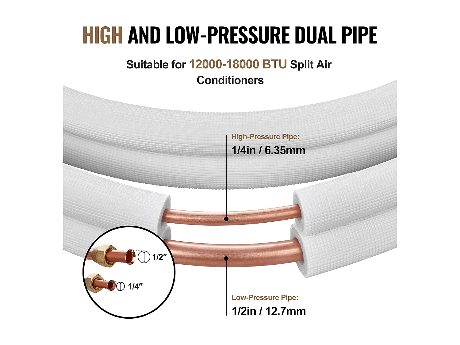 Tube SucceBuy Mini Split Line Set 6,4 x 12,7 x 7620 mm Tube en Cuivre pour AC avec Câble de Connexion