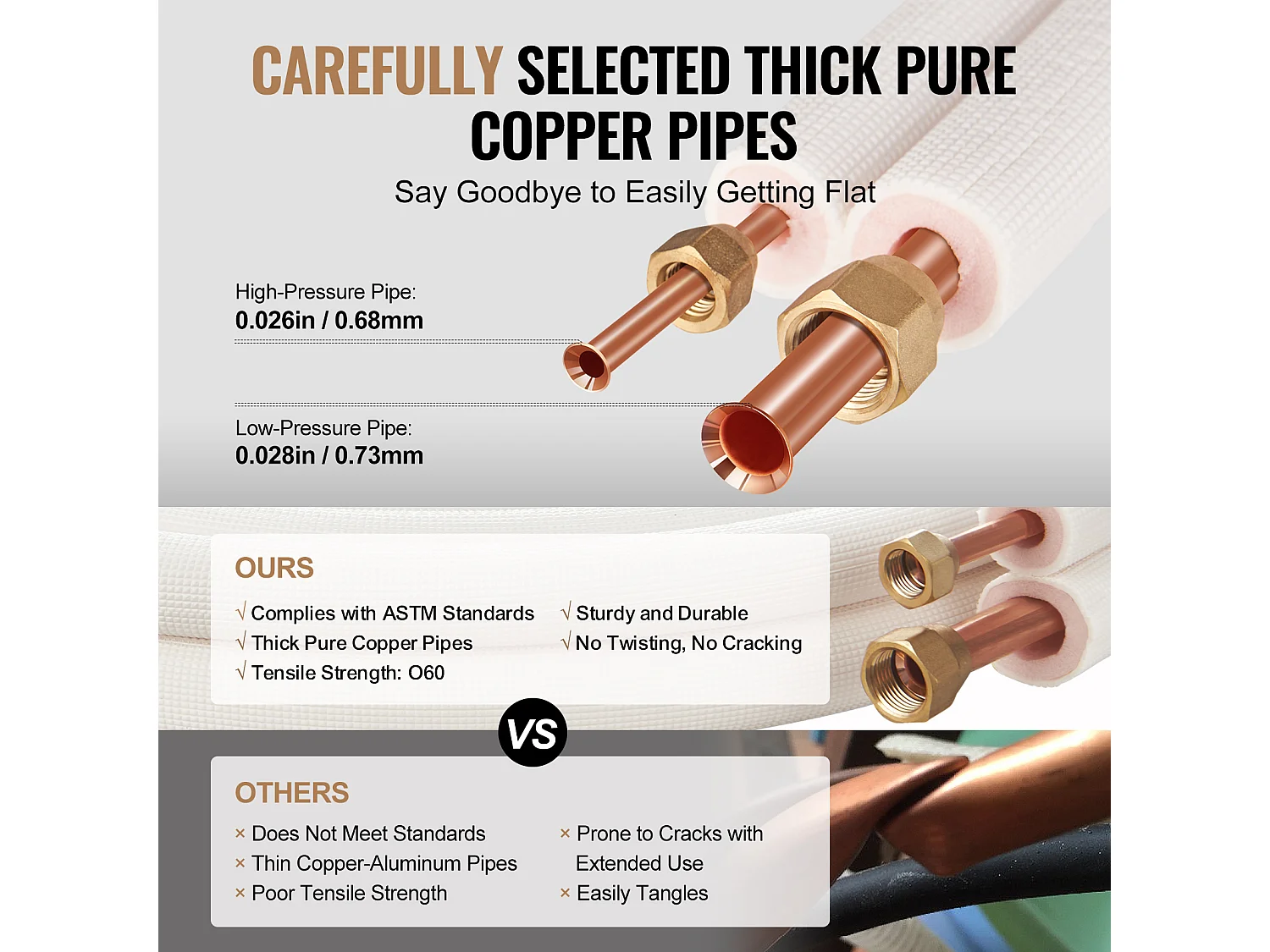 Tube SucceBuy Mini Split Line Set 6,4 x 12,7 x 7620 mm Tube en Cuivre pour AC avec Câble de Connexion