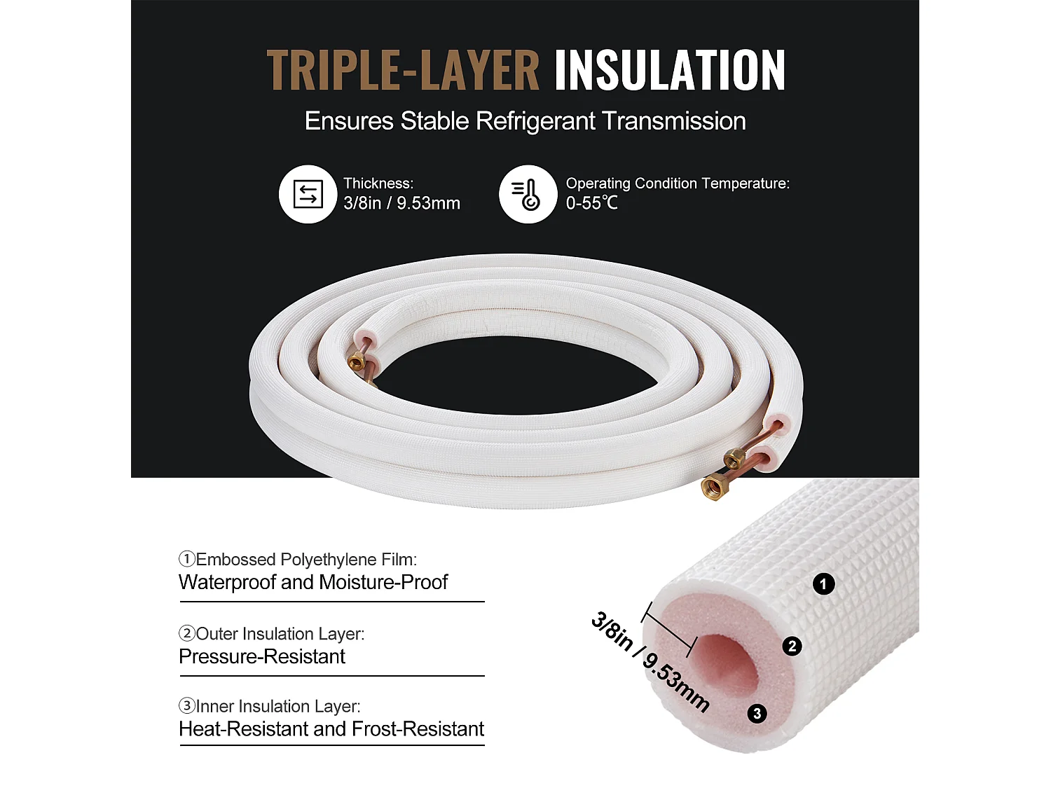 Tube SucceBuy Mini Split Line Set 6,4 x 9,5 x 7620 mm Tube en Cuivre pour AC avec Câble de Connexion