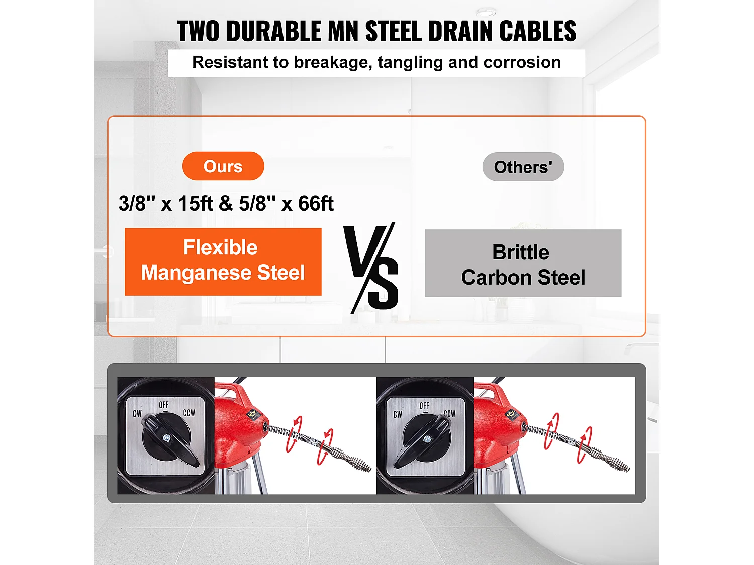 Macchina per la Pulizia del Dreno SucceBuy 20 m x 16 mm 250W Sbloccapipe