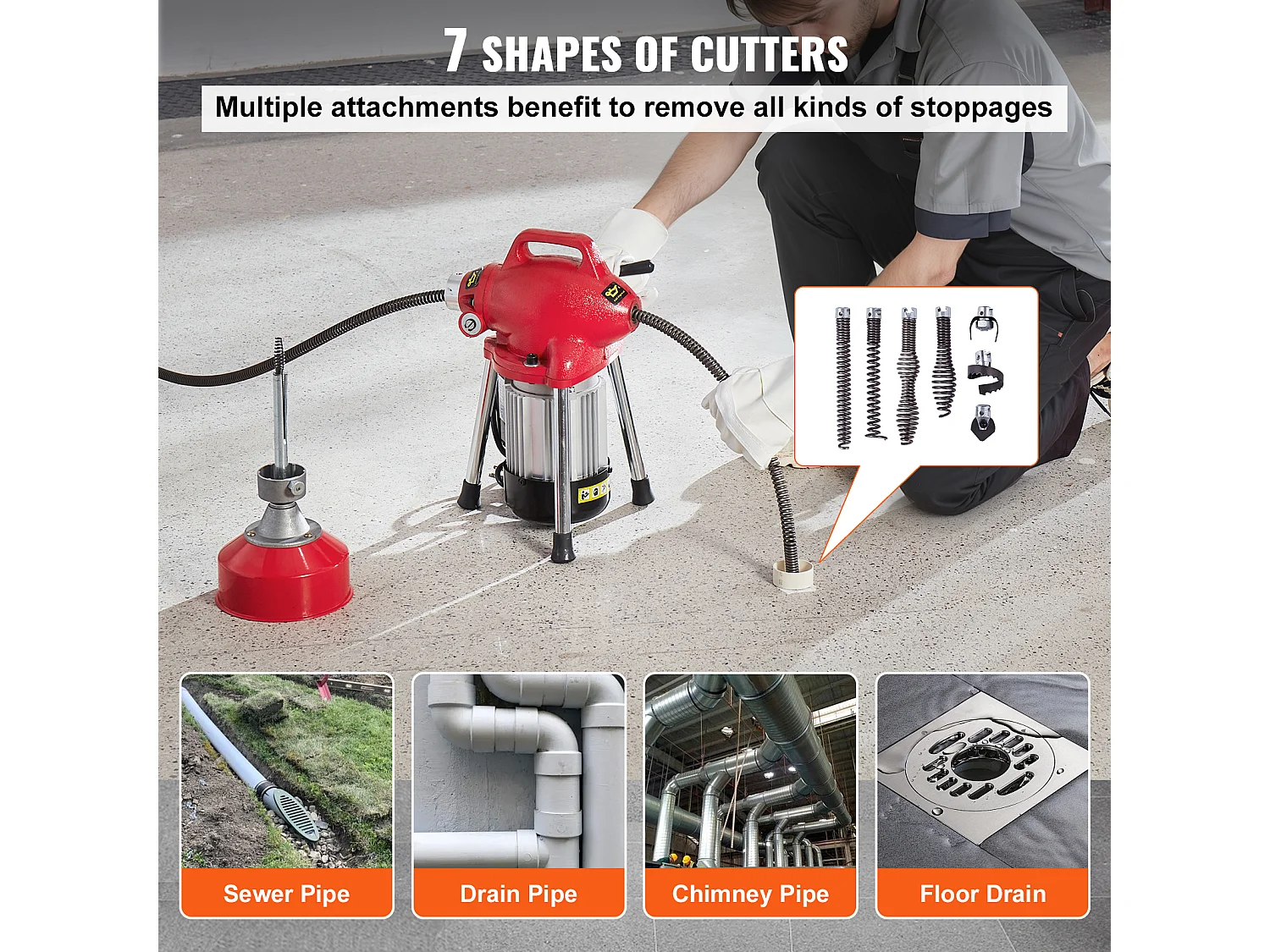 Macchina per la Pulizia del Dreno SucceBuy 20 m x 16 mm 250W Sbloccapipe