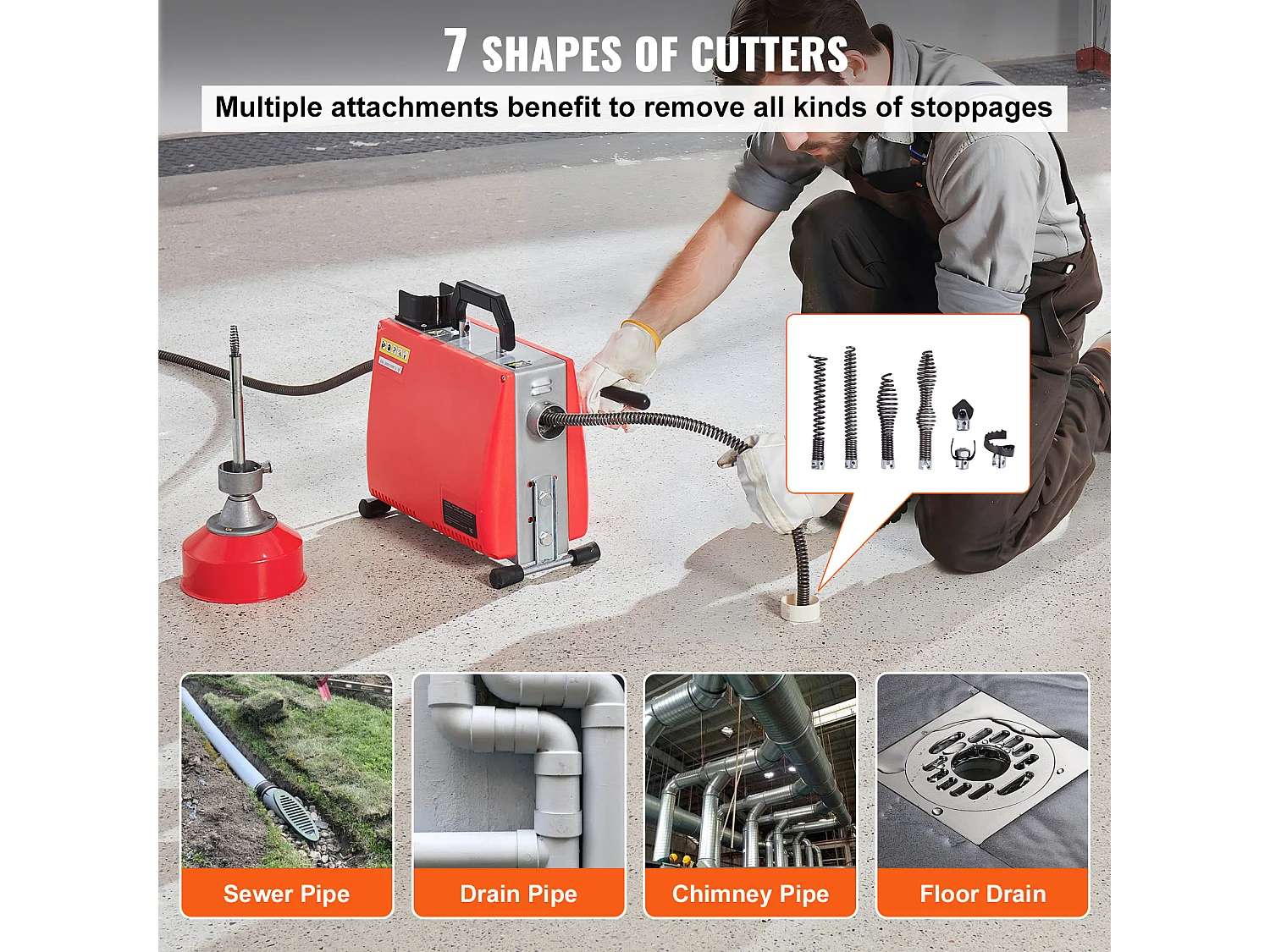 Machine de Nettoyage de Drain SucceBuy 20 m x 16 mm 250 W, Serpent d'Égout à Alimentation Manuelle