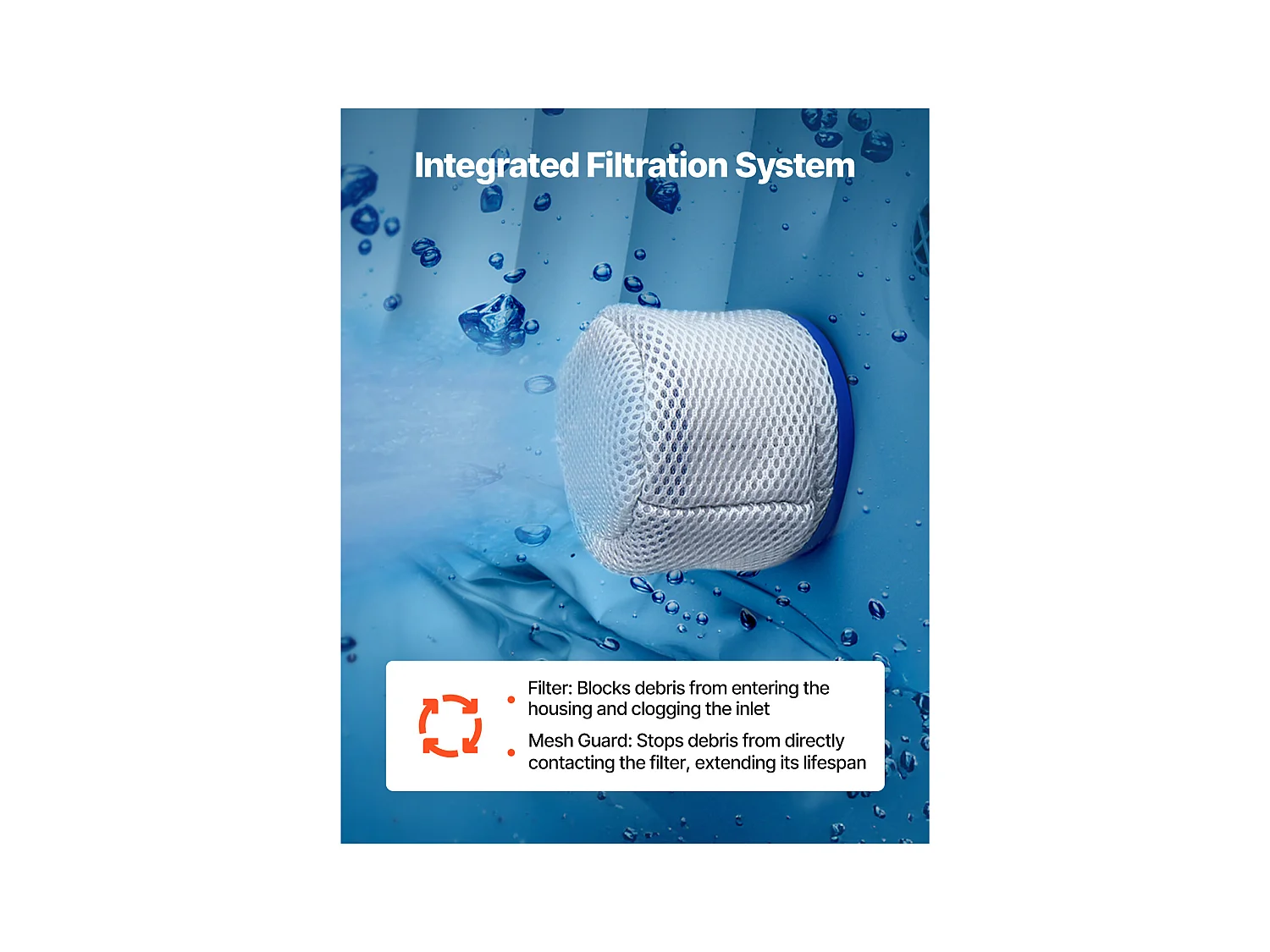 Spa Gonflable Rond Bains SucceBuy, à Remous d’Extérieur 2-4 Personnes, 180x 66 cm