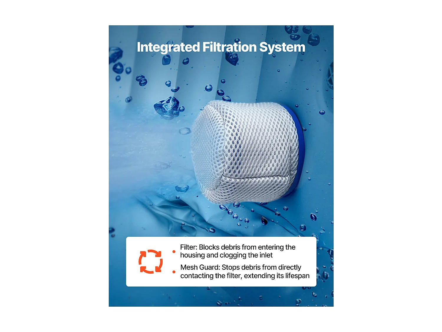 Spa Gonflable Rond Bains SucceBuy, à Remous d’Extérieur 2-4 Personnes, 180x 66 cm