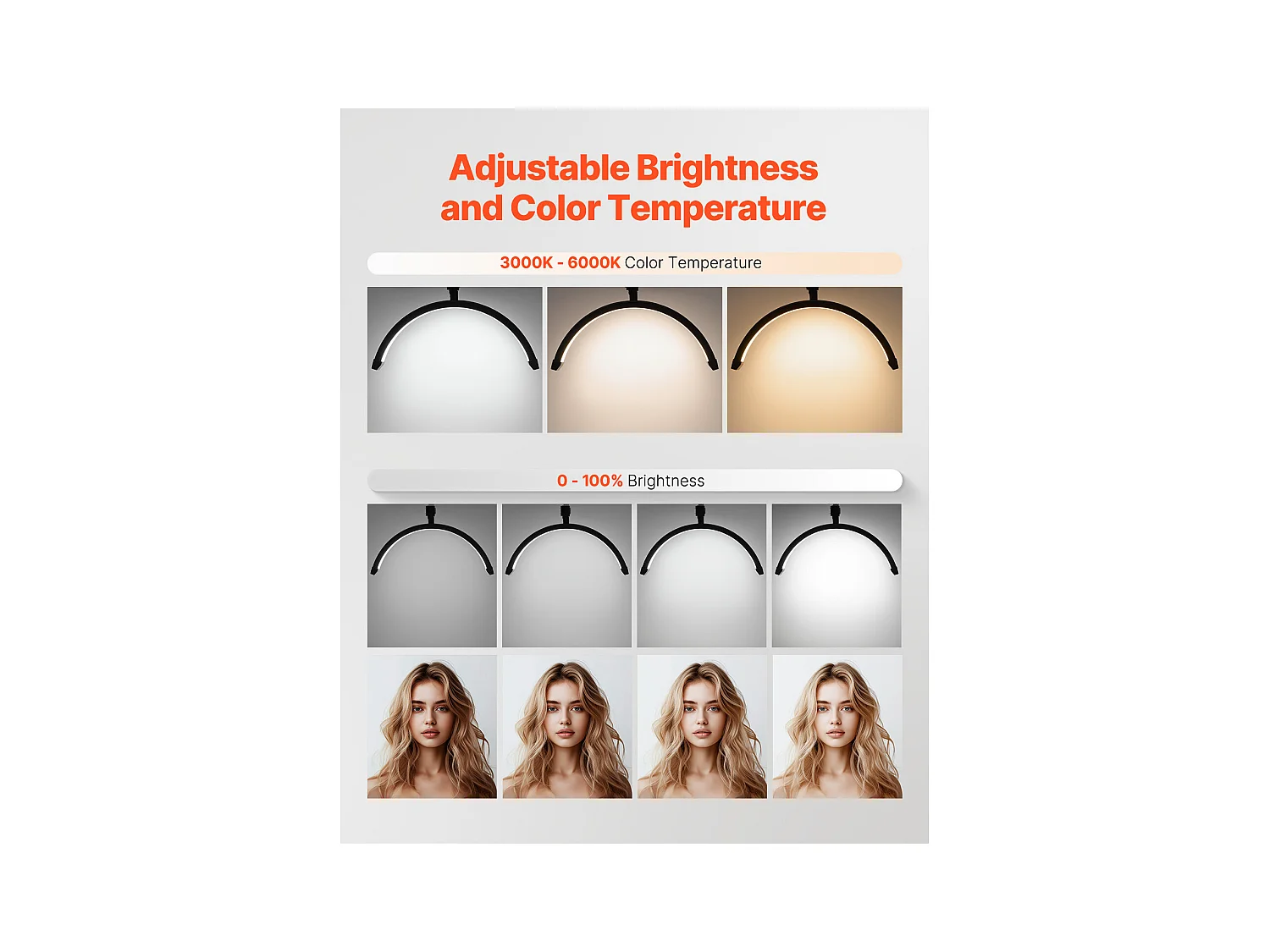 Lampe d’Esthéticienne, SucceBuy, Lampe à Cils Demi-lune 20 W à Pince avec Support pour Téléphone - LED Arquée