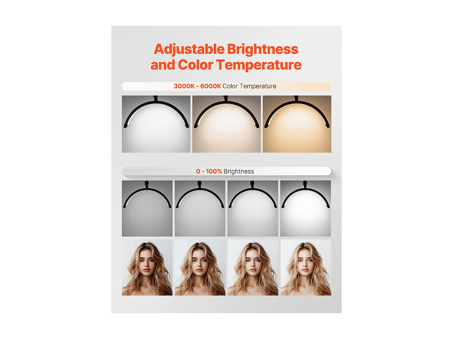 Lampa do Rzęs, SucceBuy, Lampa do Rzęs Półksiężyc 20 W z Zaciskiem i Uchwytem na Telefon - Wygięta LED