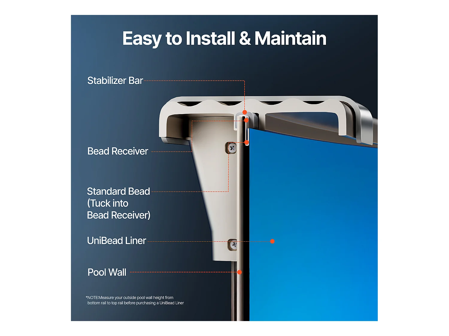 Revêtement de Piscine SucceBuy Ronde, 460x120 cm, Couleur Unie, Résistante Perforations et Fuites