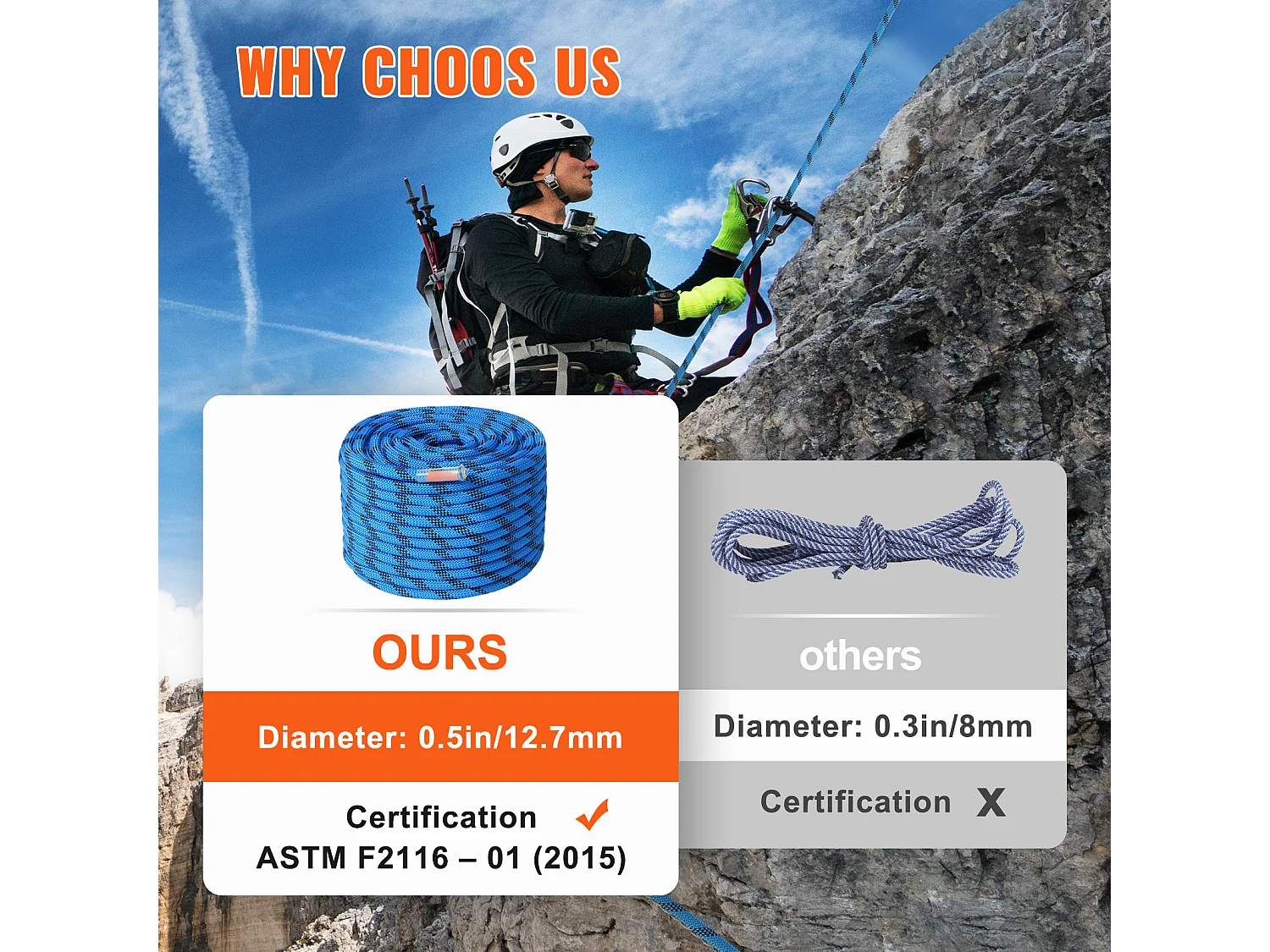 Corde d'Escalade Statique SucceBuy, 12,7 mm, 38 m, Bleue pour Escalade en Extérieur