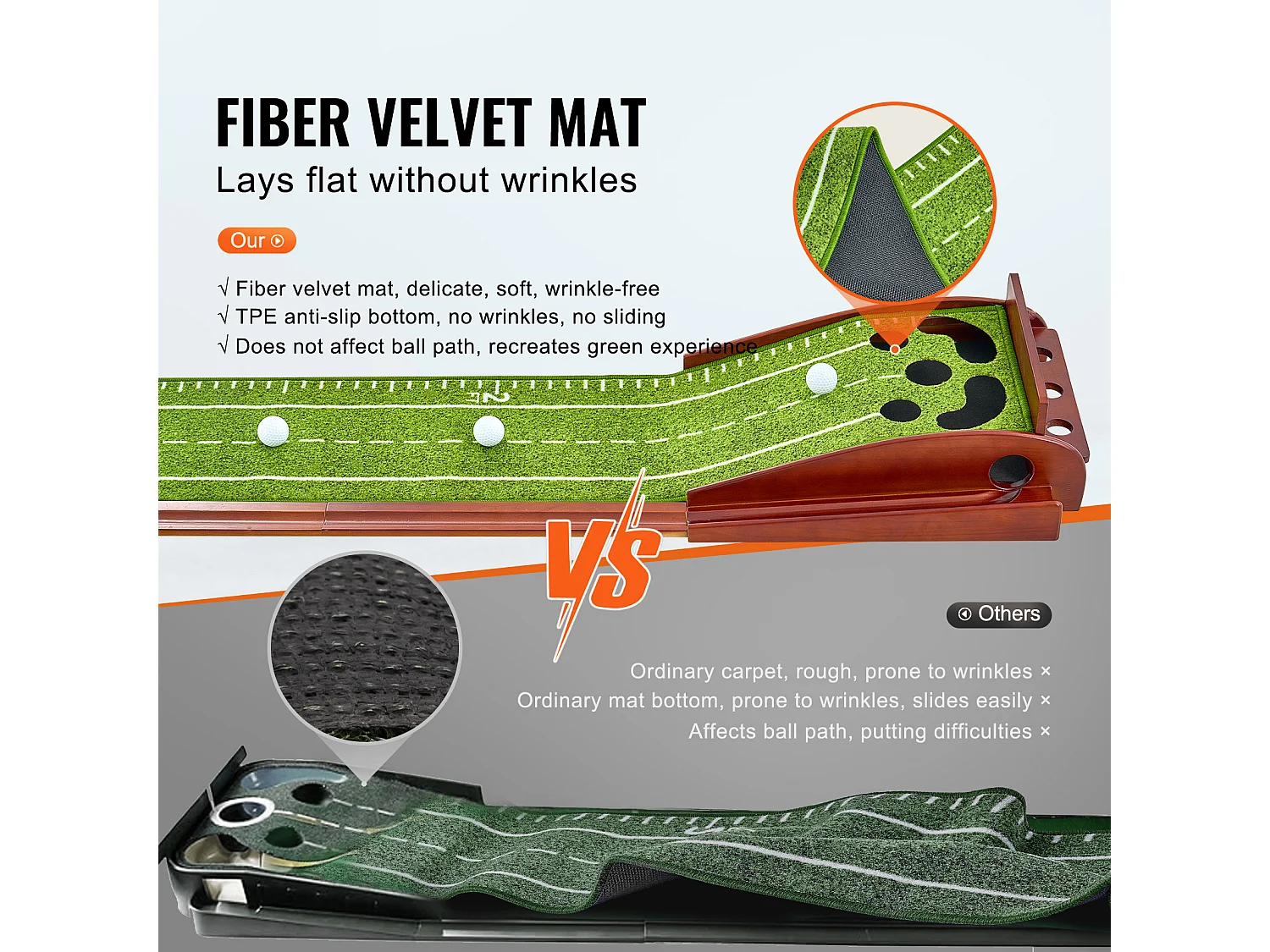 Golf Matte SucceBuy 5 Löcher, Indoor Golf Green, Automatischer Ballrücklauf, Ausrichtungsführung, Holzuntergrund, Hilft beim Golf Training