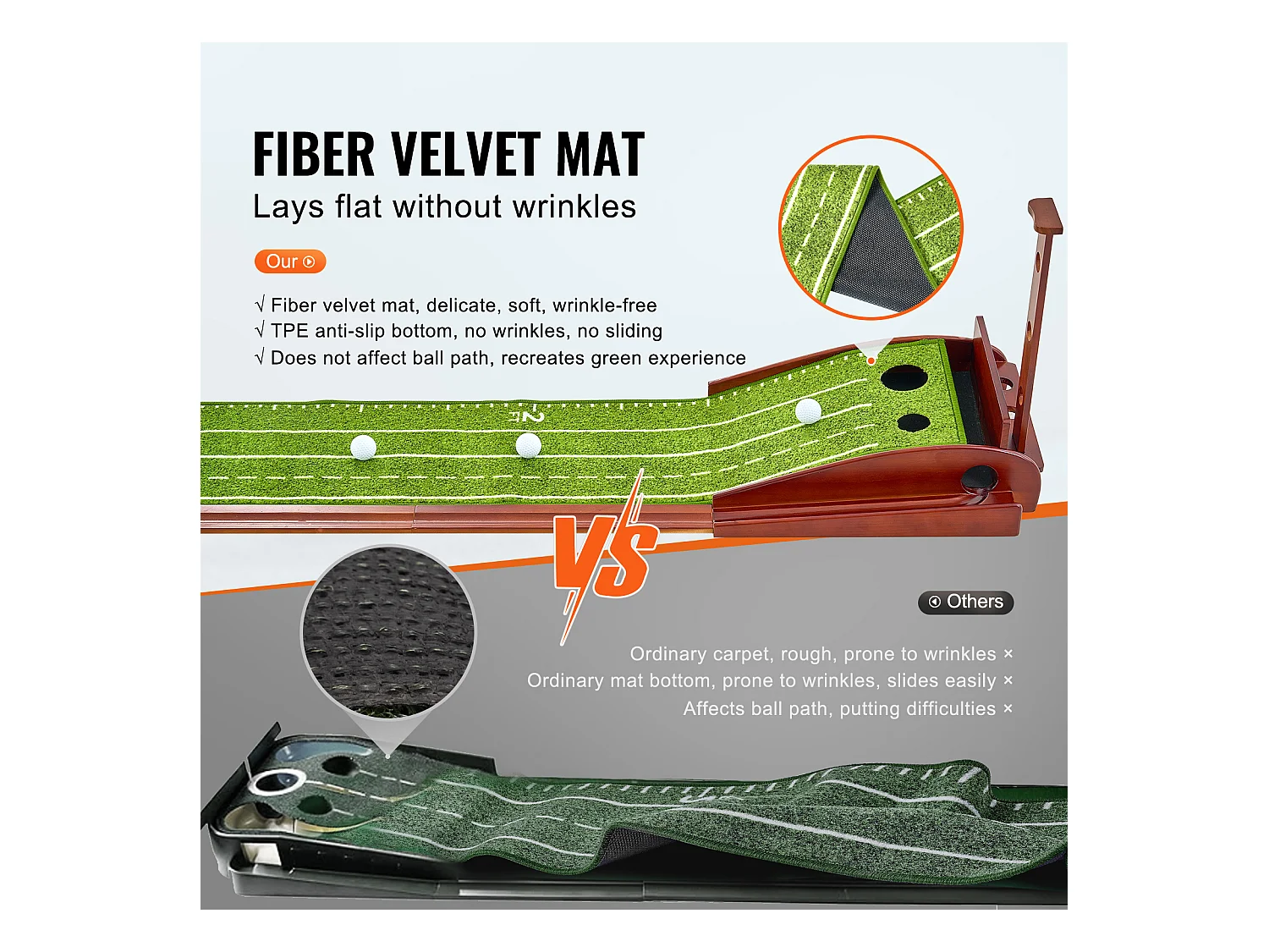 Mata Golfowa SucceBuy 2 Dołki do Treningu we Wnętrzach, Automatyczny Powrót Piłki, Poradnik Wyrównania, Mini Zestaw Golfowy z 3 Piłkami