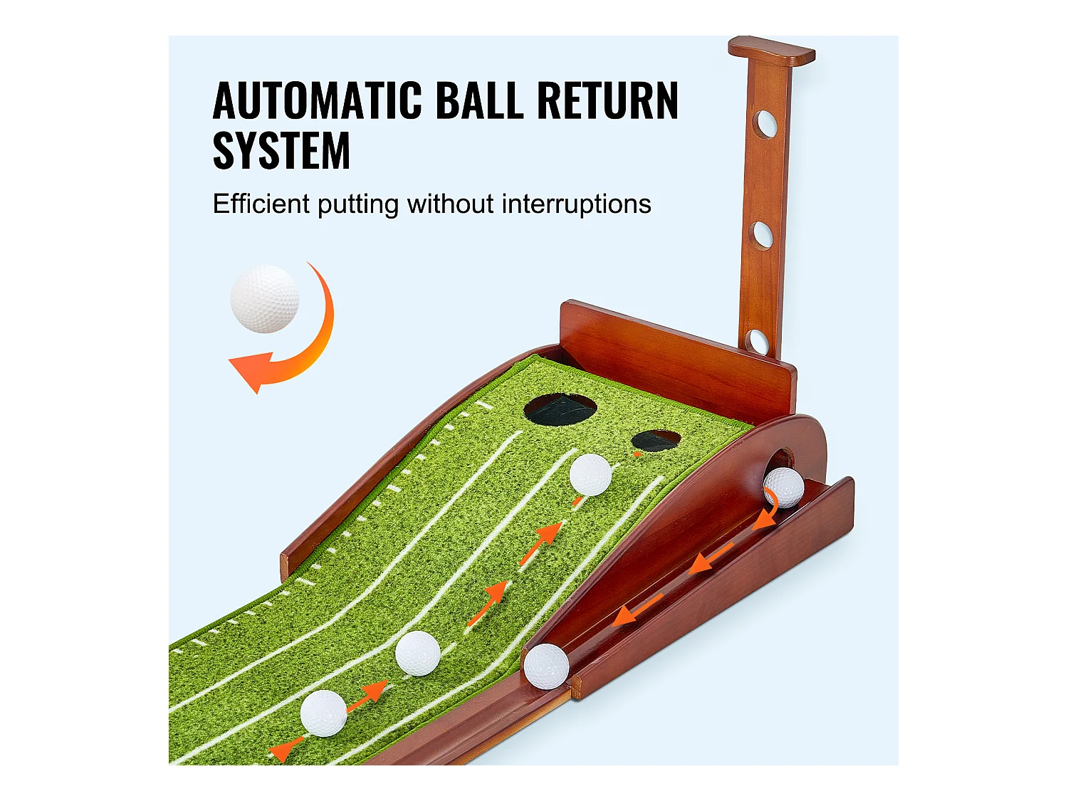 Mata Golfowa SucceBuy 2 Dołki do Treningu we Wnętrzach, Automatyczny Powrót Piłki, Poradnik Wyrównania, Mini Zestaw Golfowy z 3 Piłkami