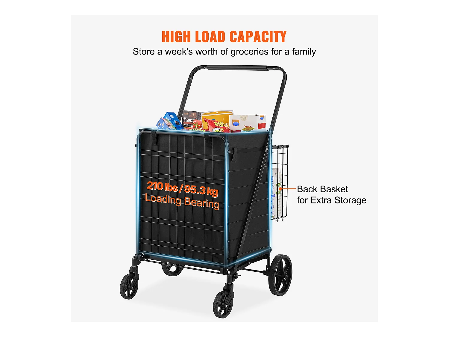 Chariot de Courses SucceBuy Pliable, Chariot D'épicerie Roulant avec Paniers Doubles, Capacité de 150 kg