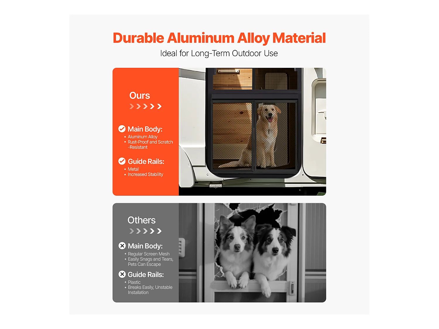 Moustiquaire pour Porte SucceBuy de Caravane 57.15 x 50.8 cm, Facile à Installer, Filet de Protection Robuste et Respirant, Protection d'Entrée Idéale