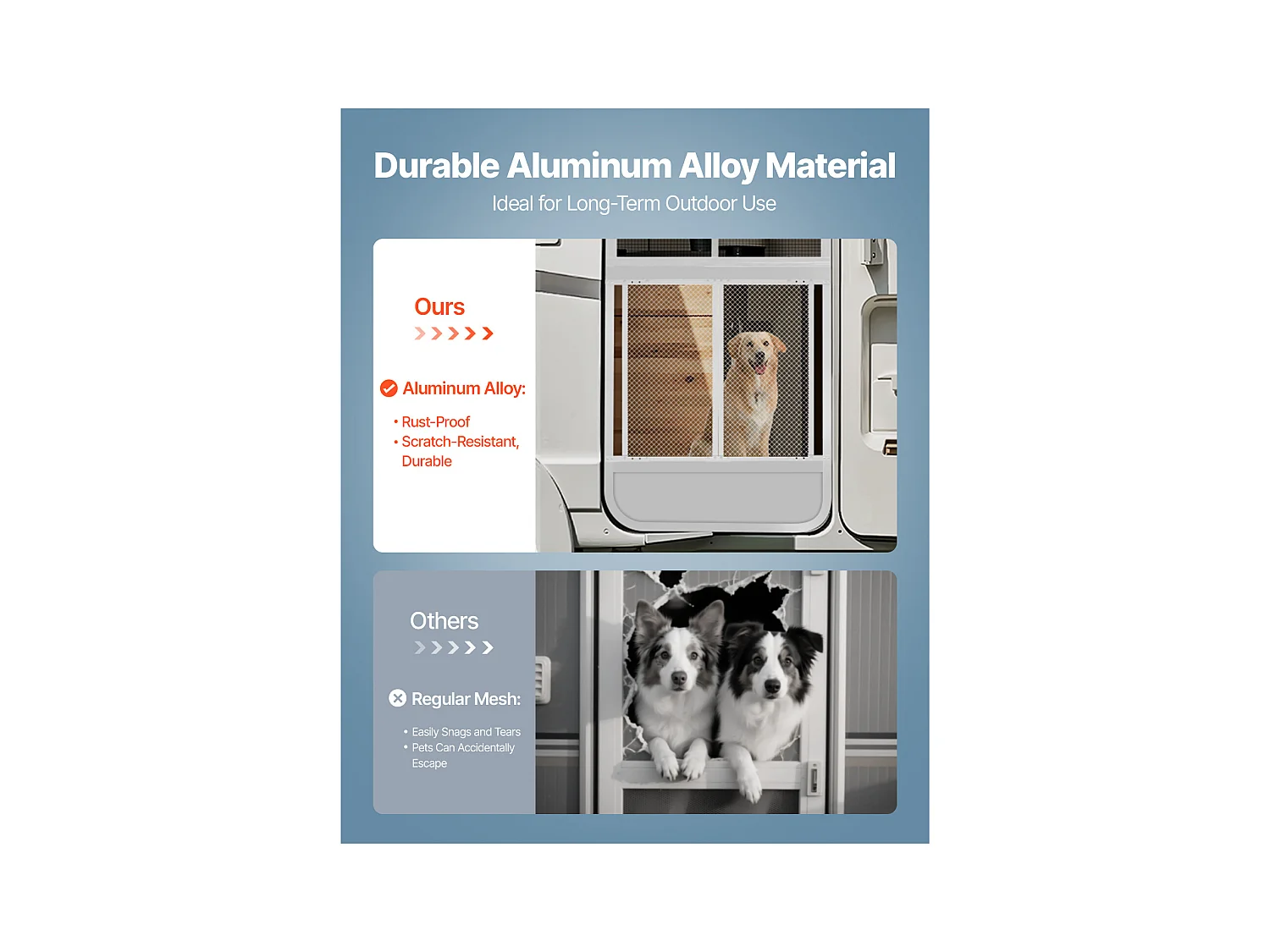 Moustiquaire de Porte SucceBuy de Camping-Car 66.04 x 60.96 cm, Facile à Installer, Filet de Protection pour Animaux en Alliage d'Aluminium Robuste, Blanc