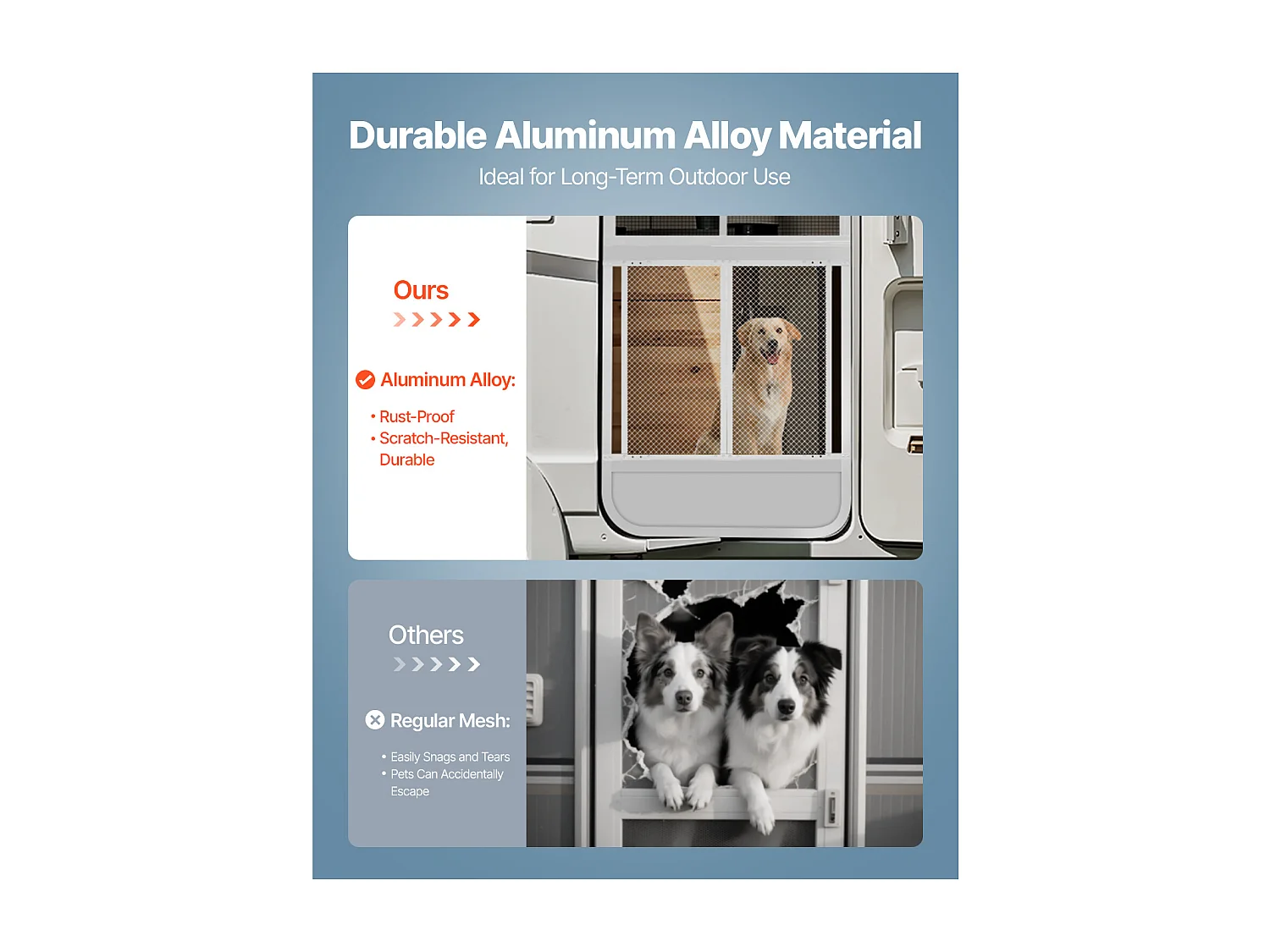 Moustiquaire de Porte SucceBuy de Camping-Car 66.04 x 60.96 cm, Facile à Installer, Filet de Protection pour Animaux en Alliage d'Aluminium Robuste, Blanc