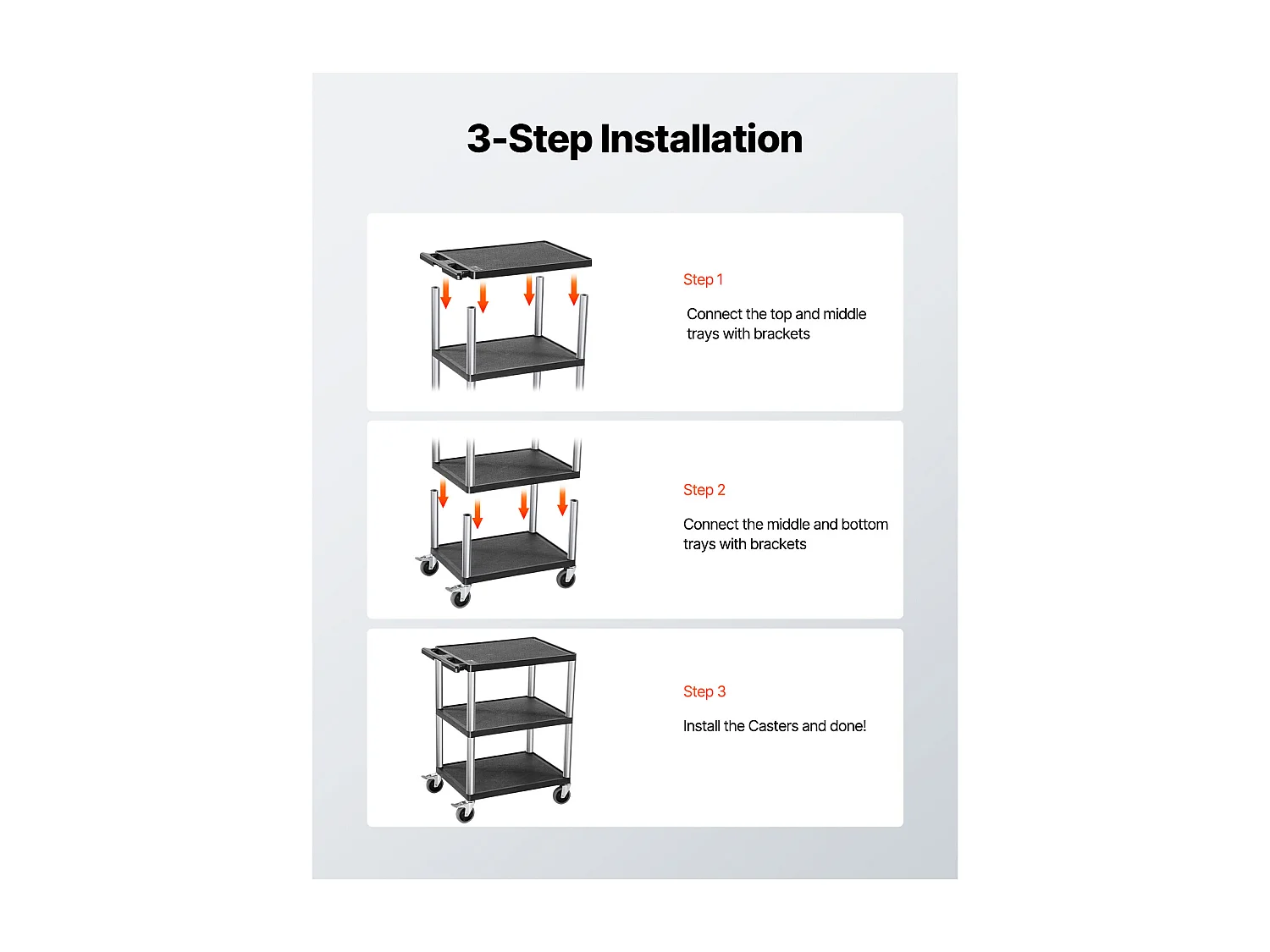 Chariot de Service SucceBuy Desserte à Roulettes Utilitaire en Plastique Robuste à 3 Niveaux avec Roues Pivotantes 360° (2 avec Freins), 695x460x825 mm