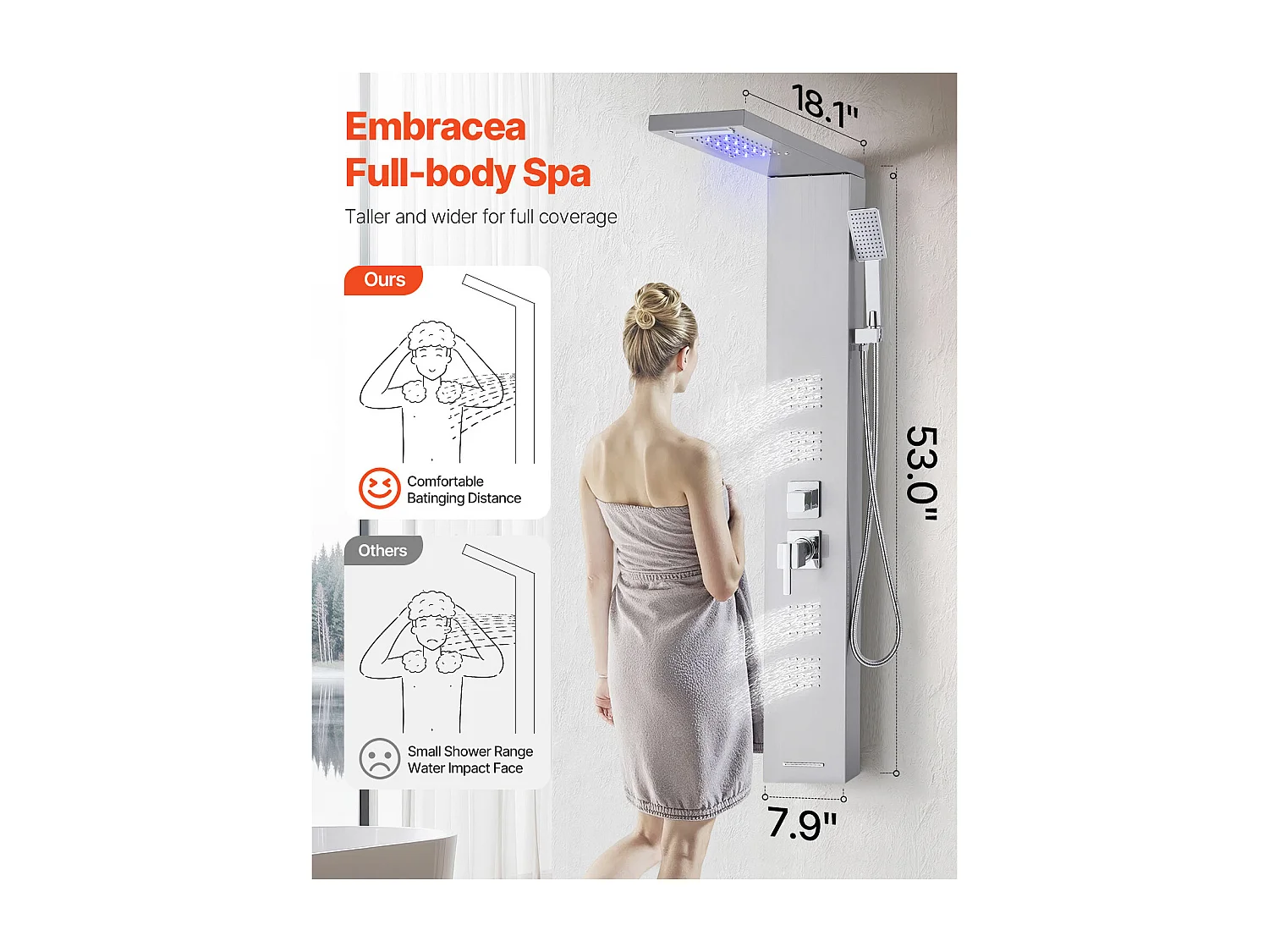 Duschsäule mit Regenduschkopf SucceBuy LED-Wandbrause-System aus Gebürstetem Edelstahl, 5-Funktionen-Armatur, 4 Körperdüsen und Handbrause, 1345 mm