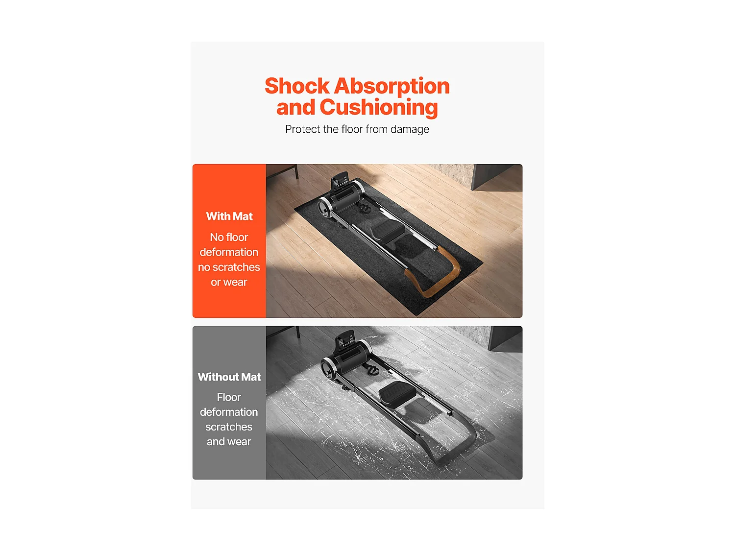 Tappeto per Attrezzatura di Esercizio SucceBuy, 60 x 130 x 0,4 cm, Tappeto di Protezione per Pavimento per Biciclette Ellittiche e Tappeti di Camminata Compatti