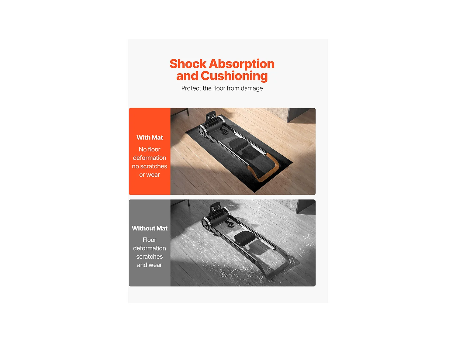 Tapis d'Équipement d'Exercice SucceBuy, 91,5 x 182 x 0,6 cm, Tapis de Protection de Sol pour Vélos Elliptiques et Tapis de Marche Compacts, en PVC Haute Densité