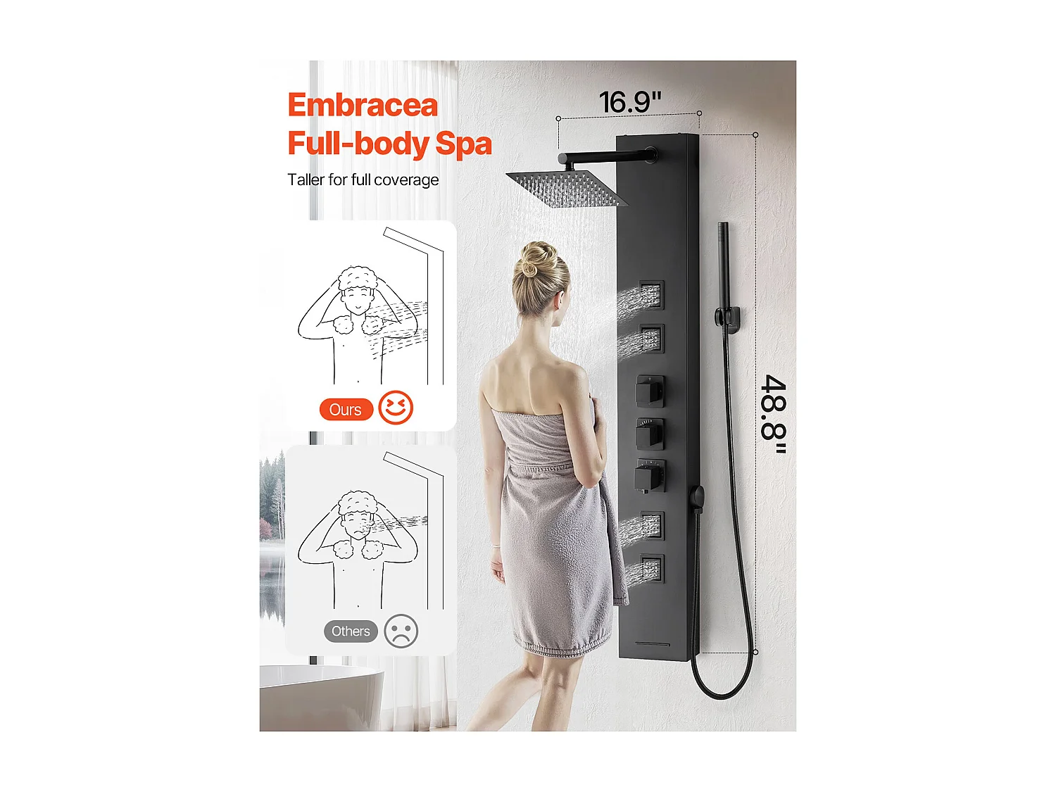 Duschsäule mit Regenduschkopf SucceBuy Wand-Duschpaneel aus Gebürstetem Edelstahl, 4-Funktionen-Armatur, 4 Körperdüsen, Handbrause und Wanneneinlauf