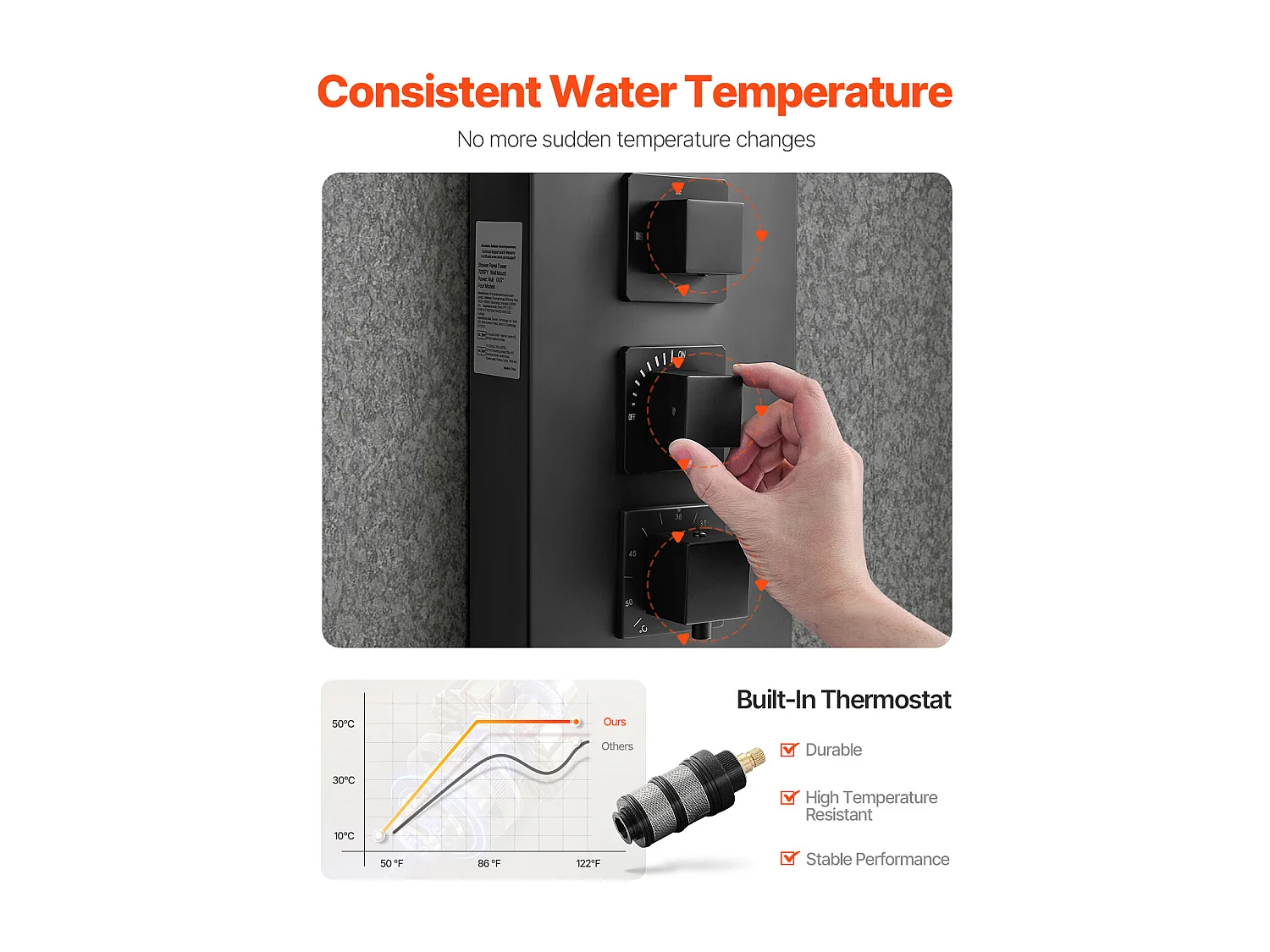 Duschsäule mit Regenduschkopf SucceBuy Wand-Duschpaneel aus Gebürstetem Edelstahl, 4-Funktionen-Armatur, 4 Körperdüsen, Handbrause und Wanneneinlauf