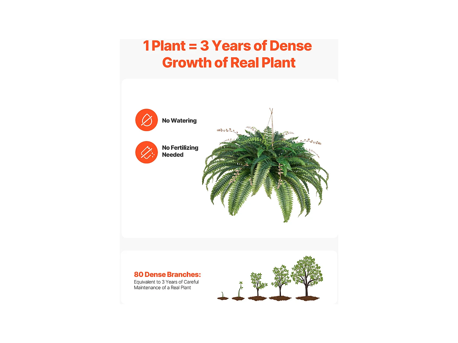 Fougère Artificielle SucceBuy, Fausse Fougère de Boston 95-105 cm, 80 Feuilles, Avec Pot, Suspendue/Posée, Décoration Int/Ext, Maison/Bureau