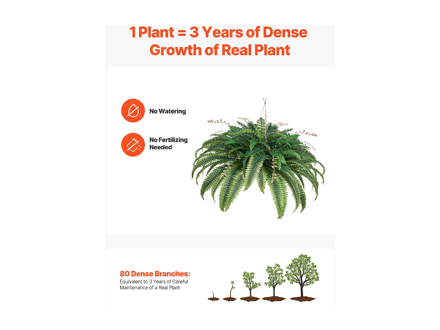 Fougère Artificielle SucceBuy, Fausse Fougère de Boston 95-105 cm, 80 Feuilles, Avec Pot, Suspendue/Posée, Décoration Int/Ext, Maison/Bureau