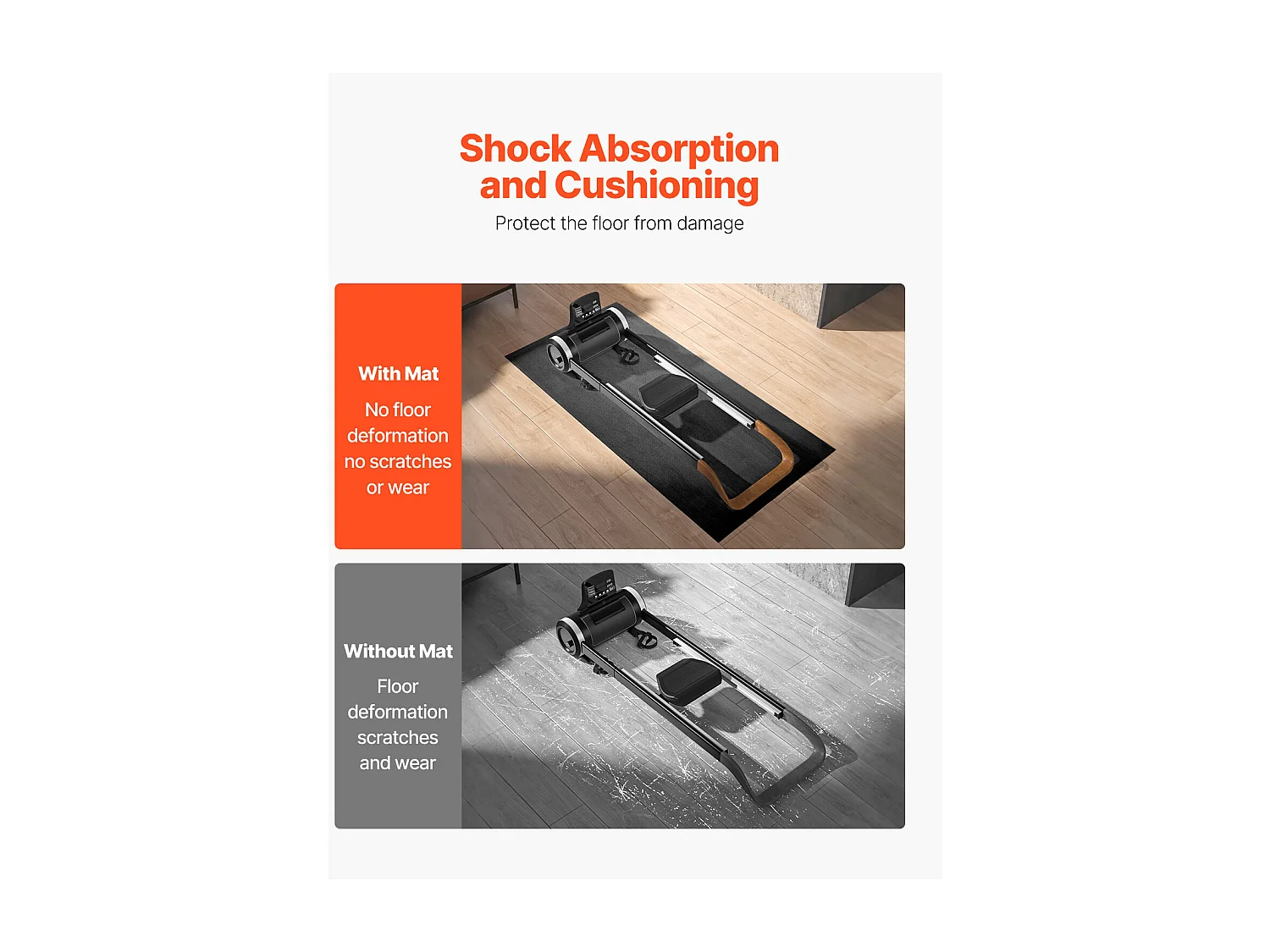 Trainingsgeräte-Matte SucceBuy, 91,5 x 198 x 0,6 cm, BodenSchutzmatte für Ellipsenbikes und Kompakte Laufeinheiten, aus Hochdicht-PVC