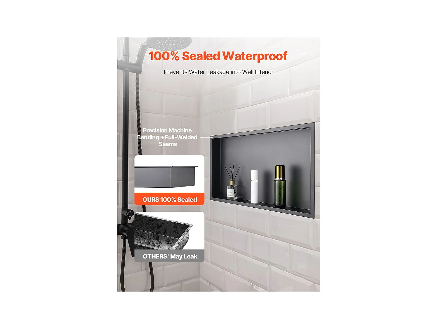 Niche de Douche SucceBuy, 33 x 63,5 x 10,2 cm, Niche Murale Encastrée, Organisateur en Acier Inoxydable Robuste, Stockage Savon/Shampoing, Scellée et Étanche