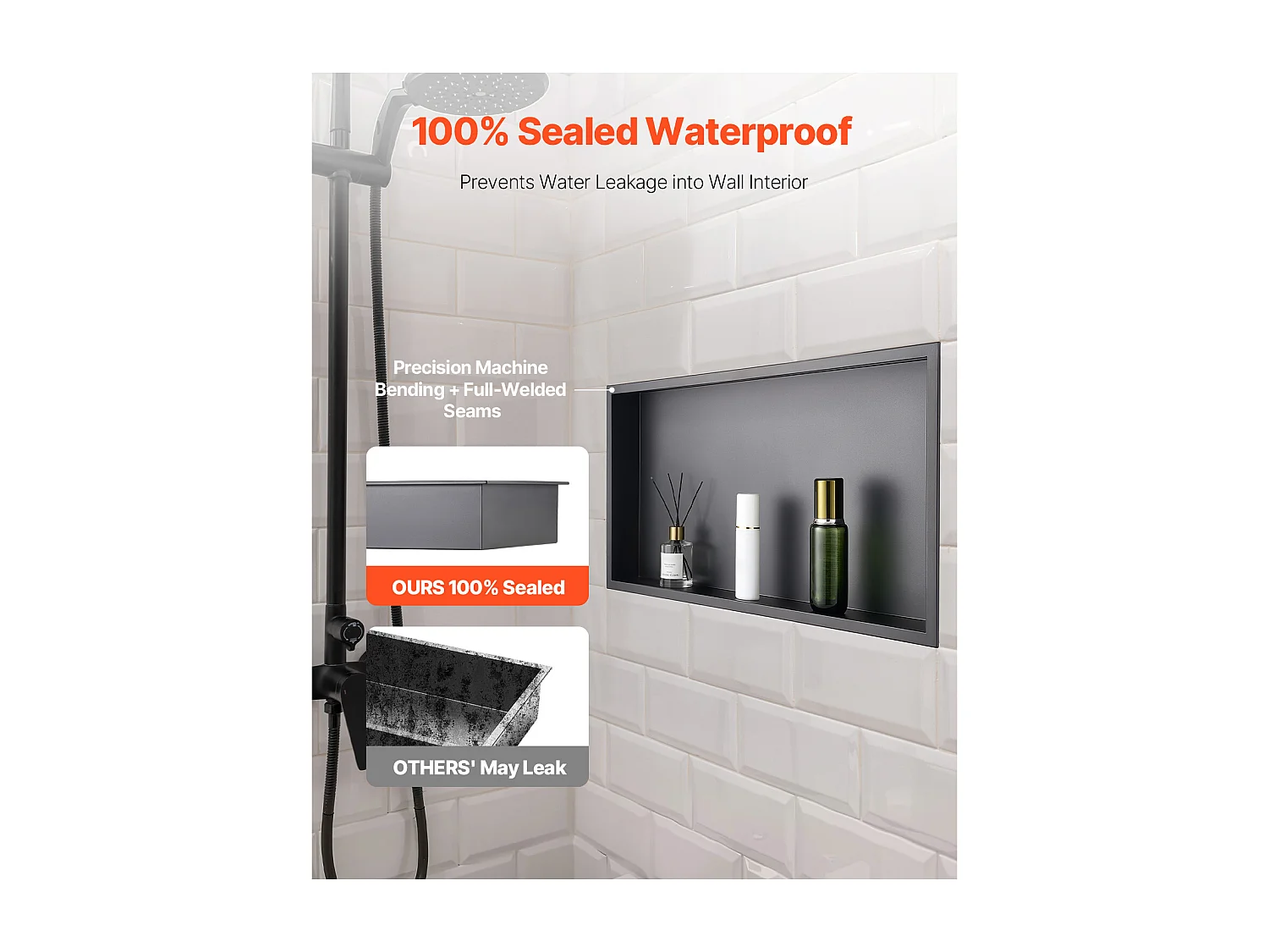 Niche de Douche SucceBuy, 33 x 63,5 x 10,2 cm, Niche Murale Encastrée, Organisateur en Acier Inoxydable Robuste, Stockage Savon/Shampoing, Scellée et Étanche